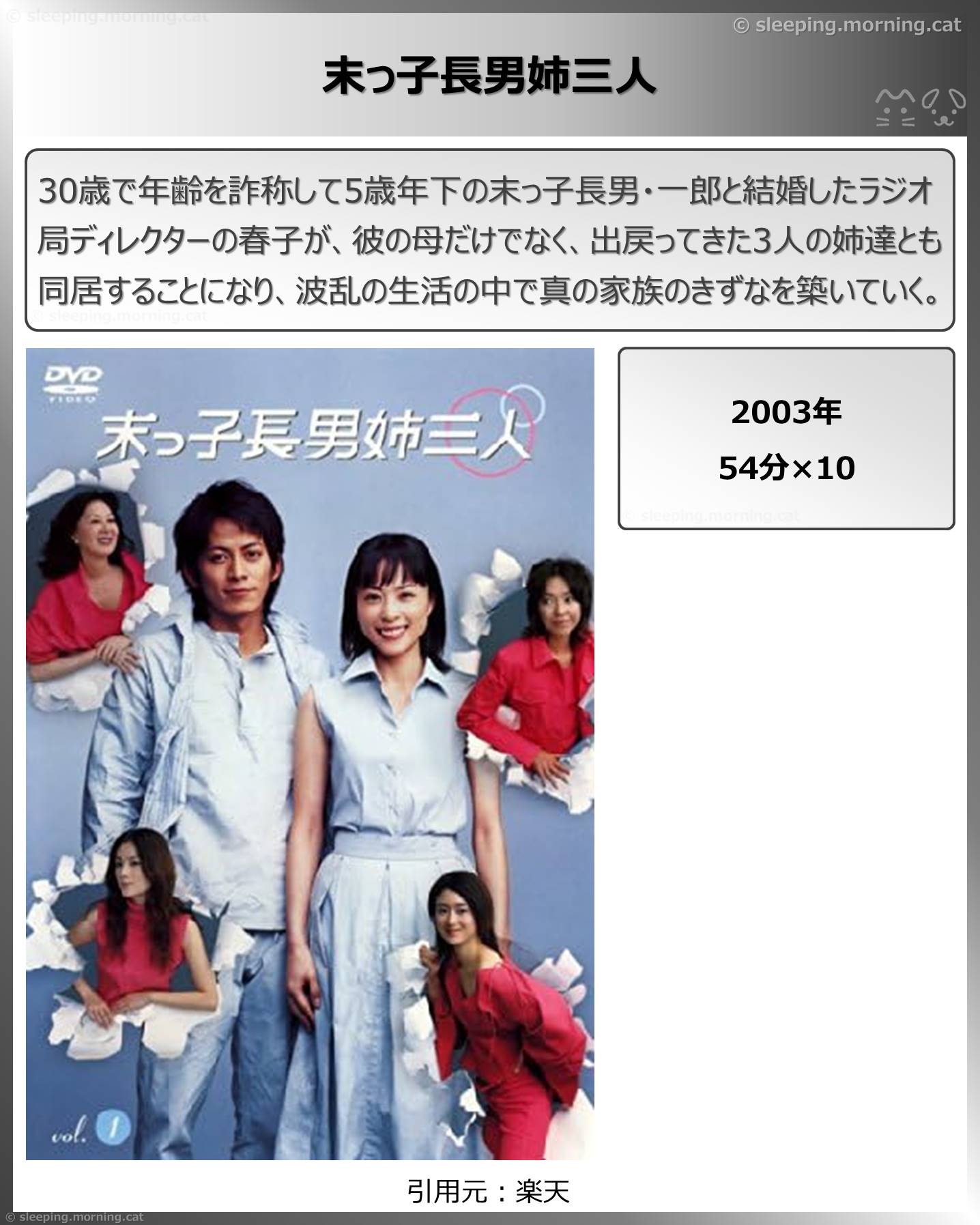 タイトル：末っ子⾧男姉三人