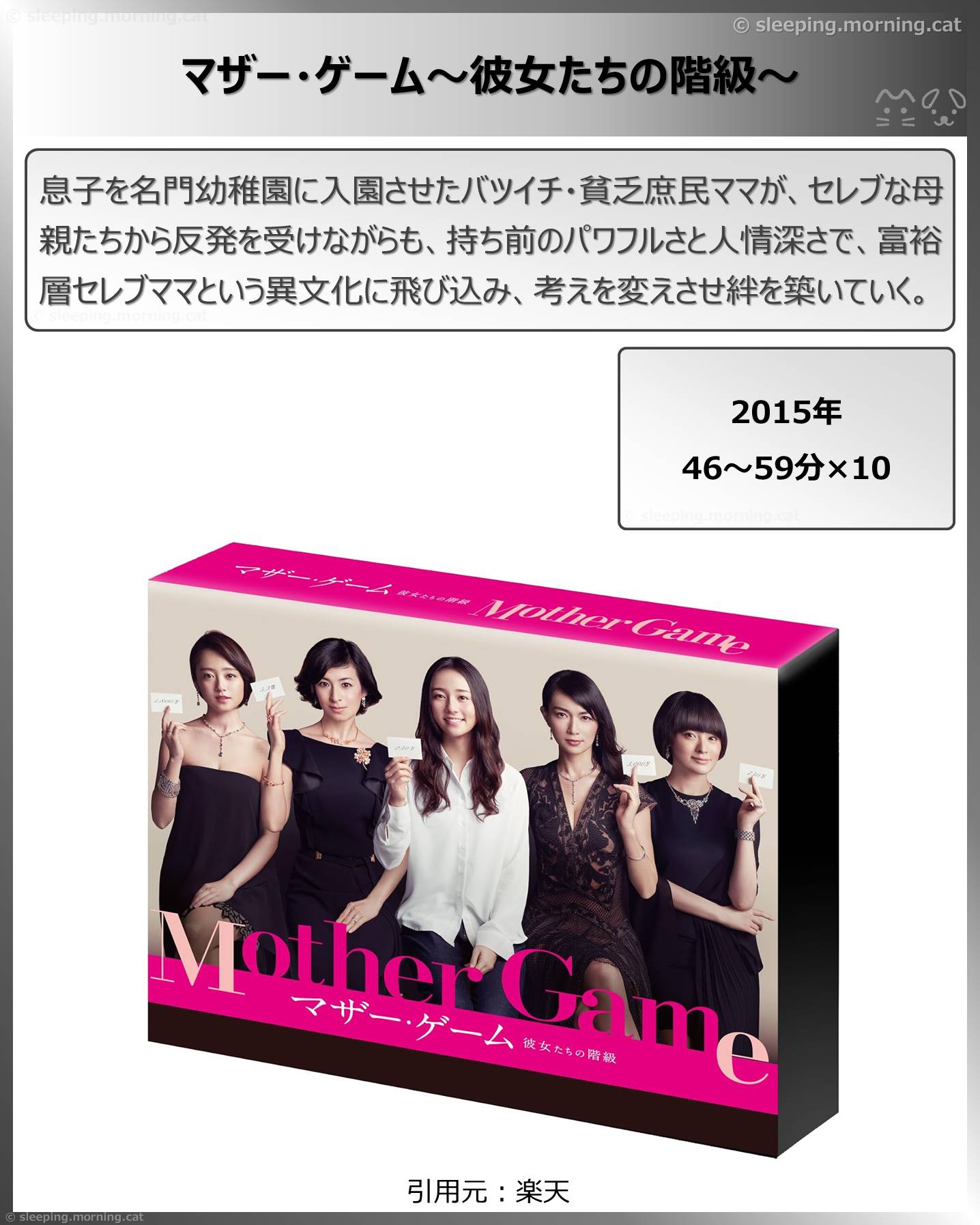 タイトル：マザー・ゲーム～彼女たちの階級～