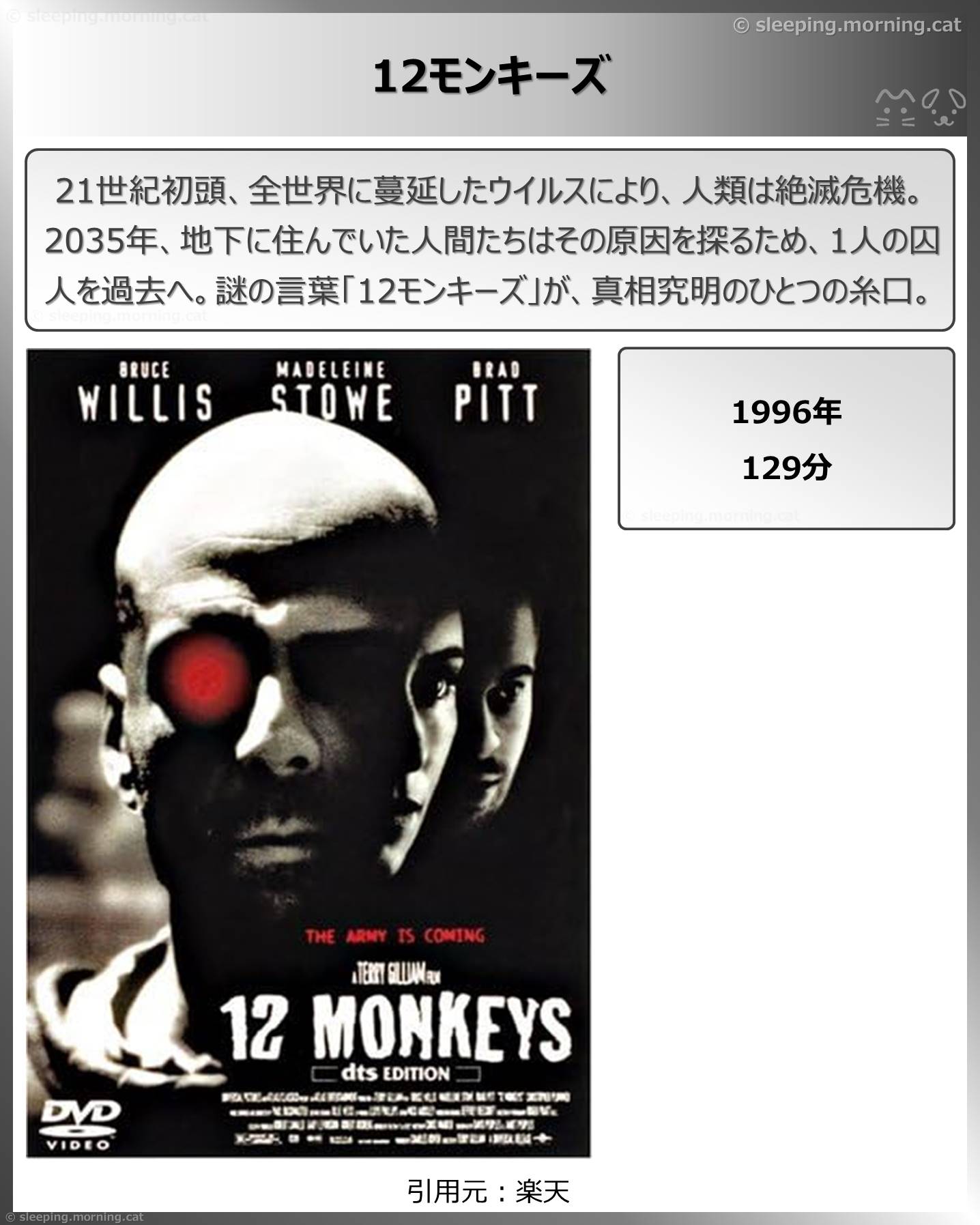 タイトル：12モンキーズ