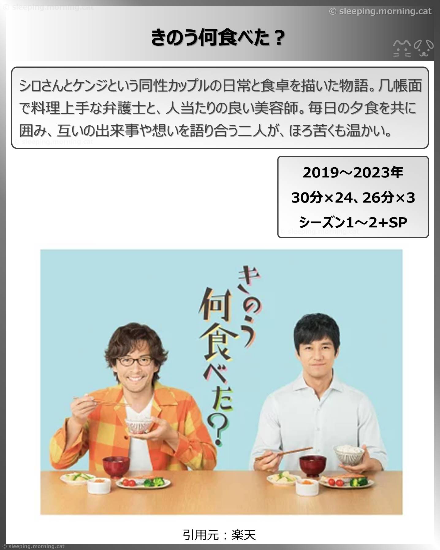 タイトル：きのう何食べた?