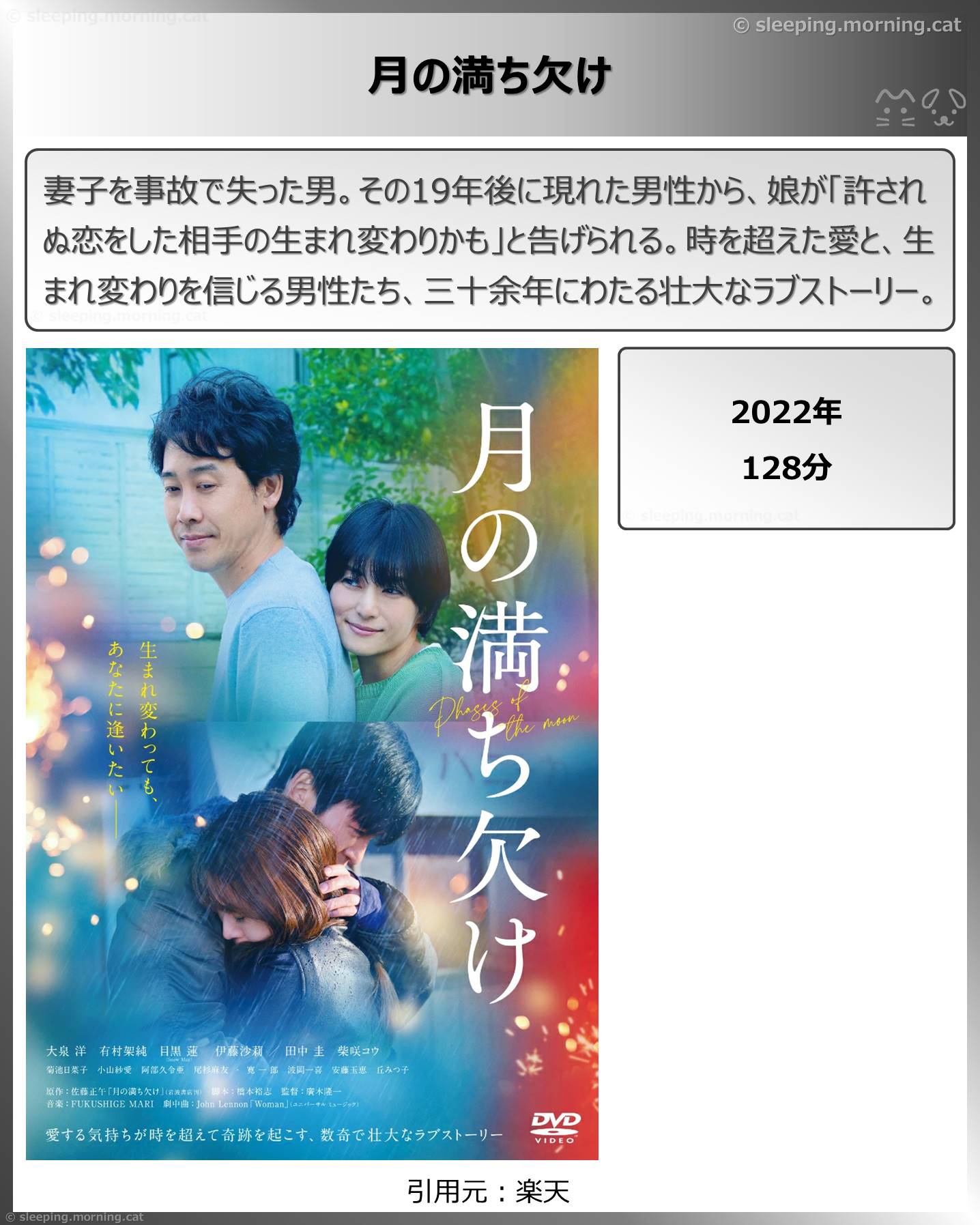 タイトル：月の満ち欠け