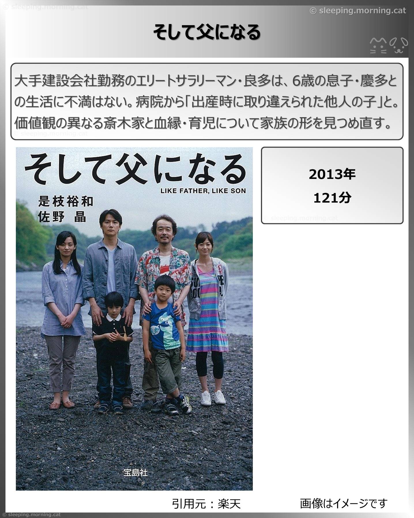 タイトル：そして父になる