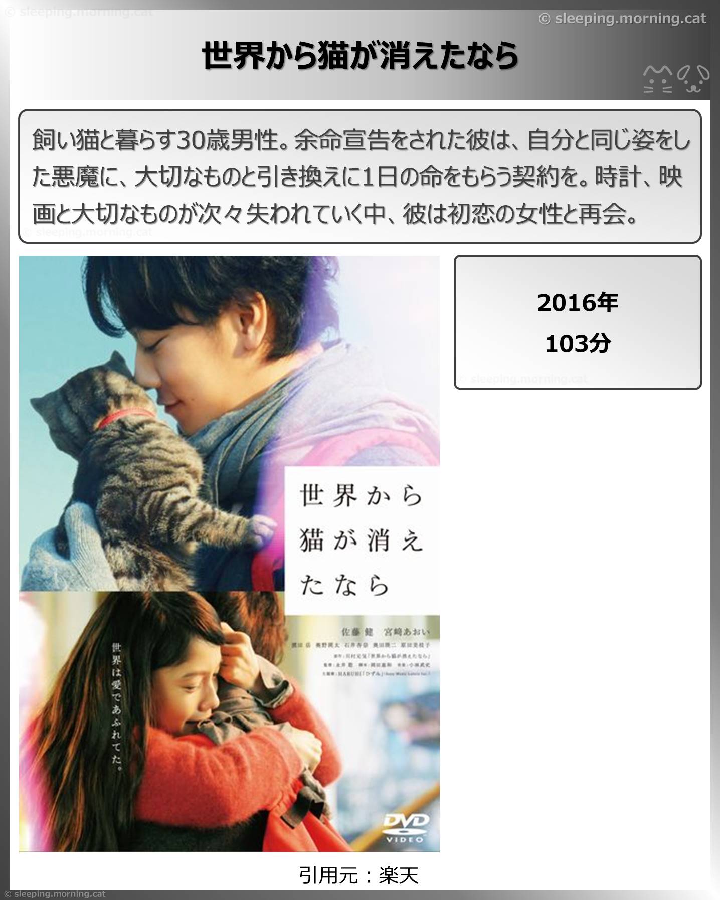 タイトル：世界から猫が消えたなら