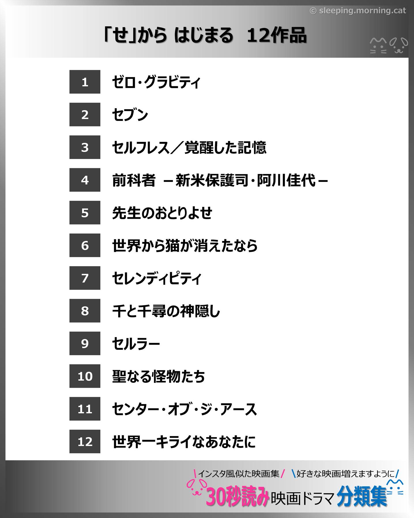 「せ」から はじまる：映画ドラマの紹介、代表作の映画ドラマおすすめの目次
