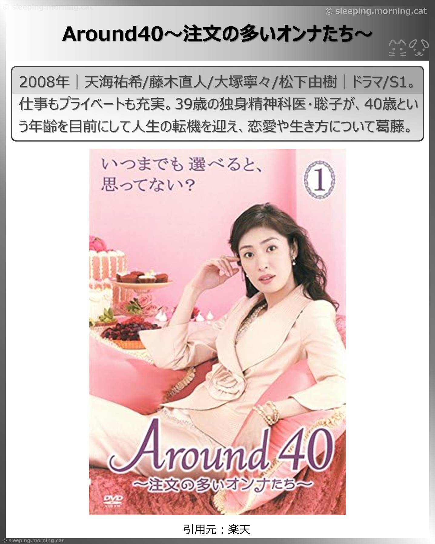 タイトル：Around40～注文の多いオンナたち～