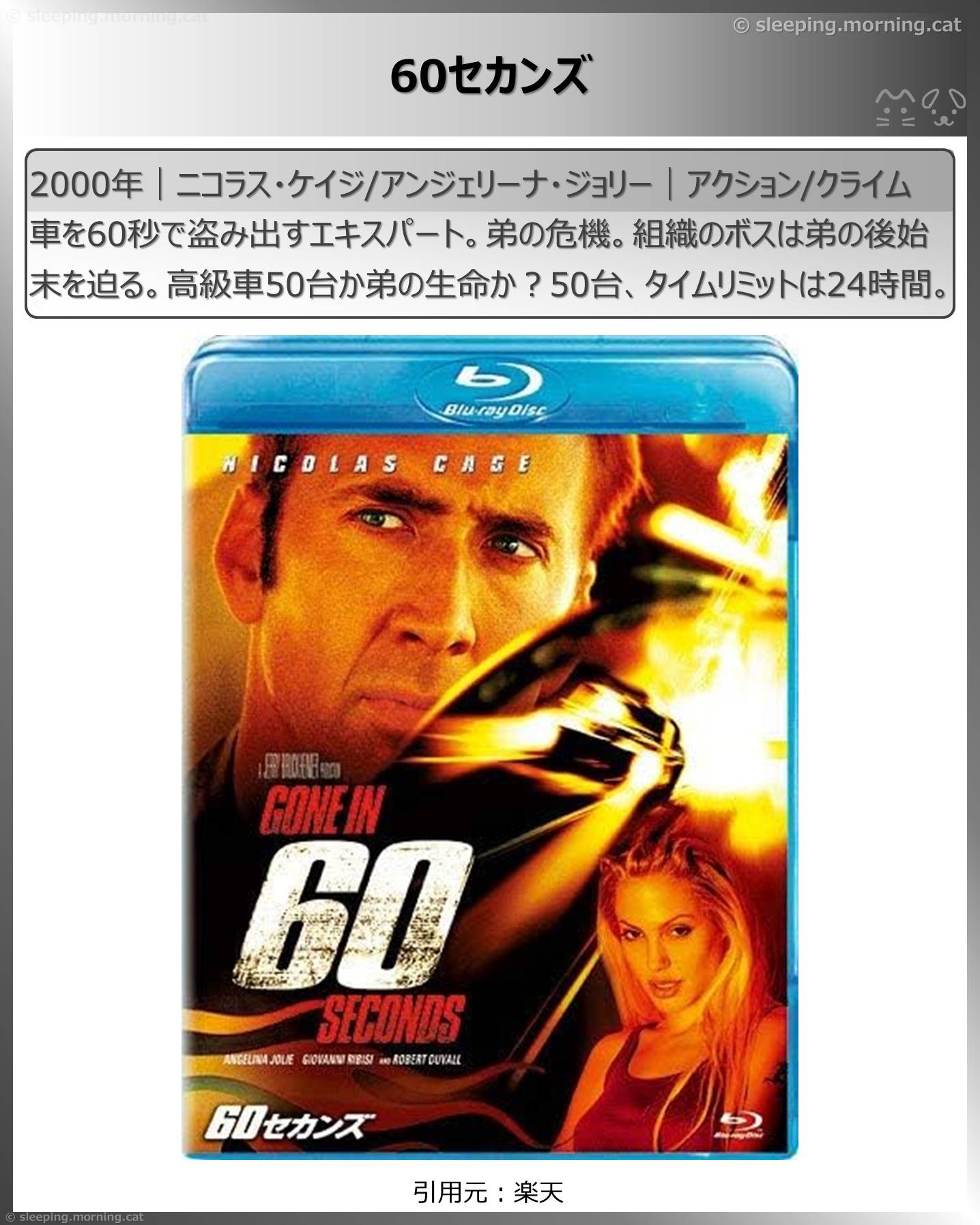 タイトル：60セカンズ