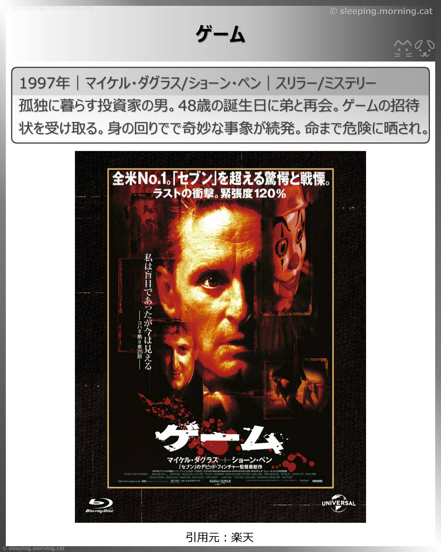 タイトル：ゲーム