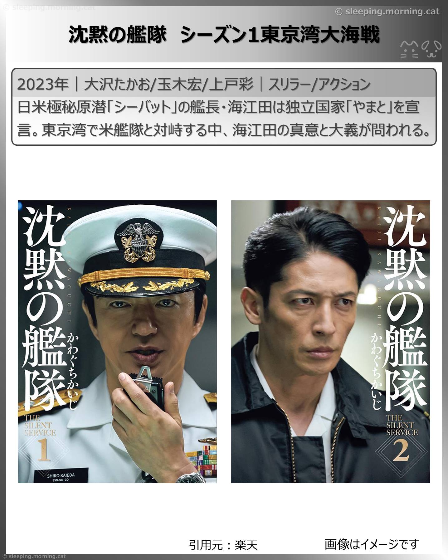 タイトル：沈黙の艦隊シーズン1東京湾大海戦