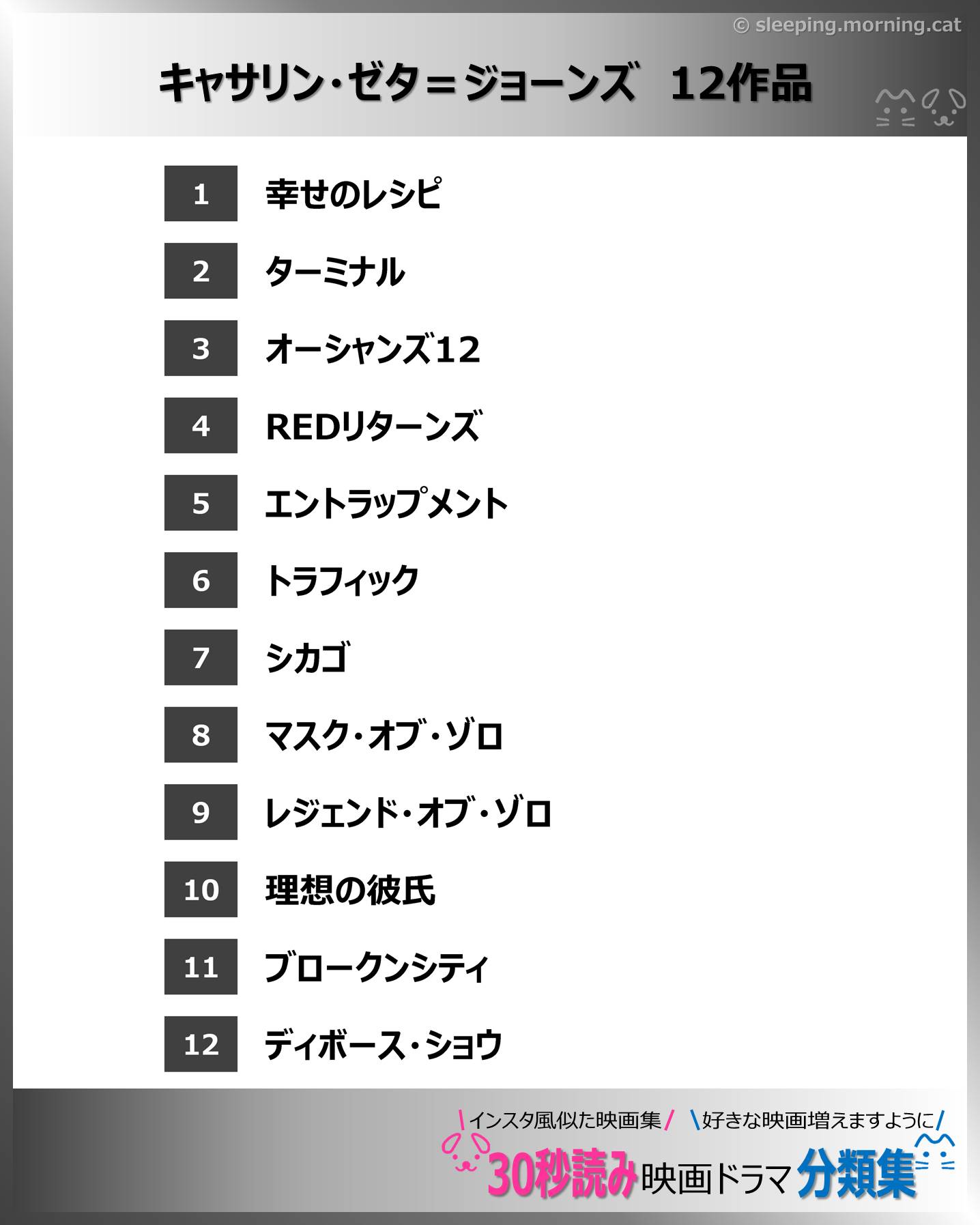 キャサリン・ゼタ=ジョーンズ：映画ドラマの紹介、代表作の映画ドラマおすすめの目次