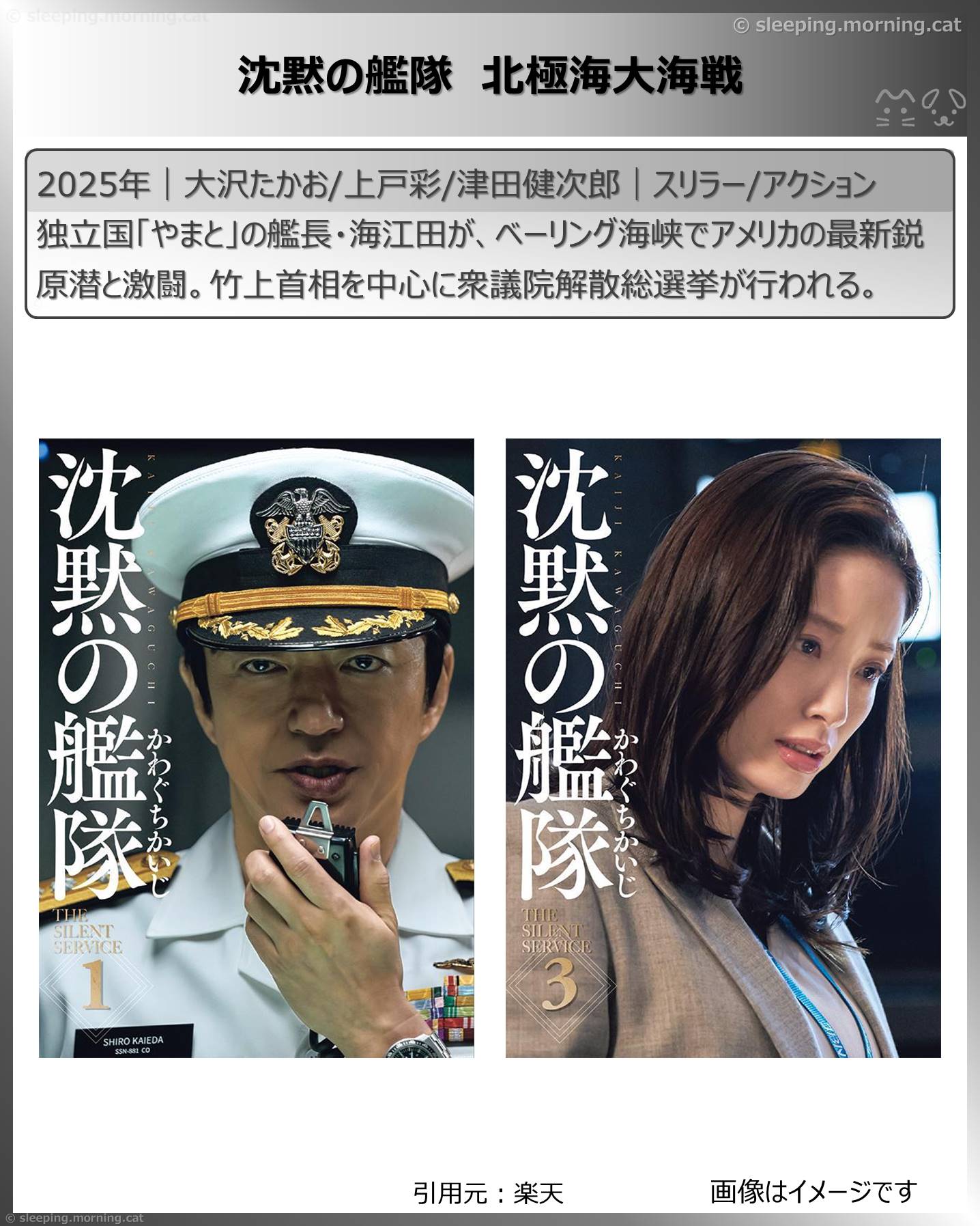 タイトル：沈黙の艦隊北極海大海戦