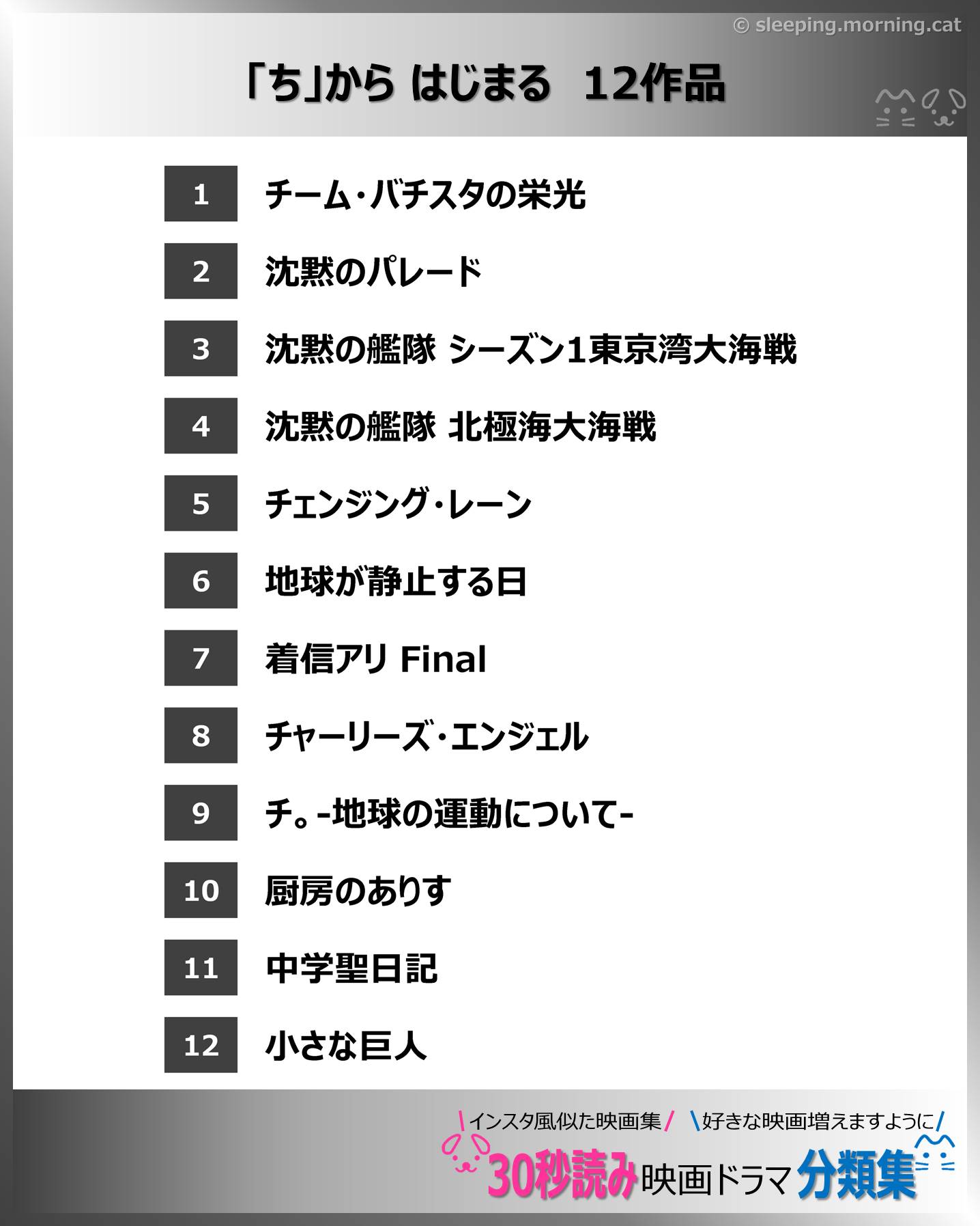「ち」からはじまる：映画ドラマの紹介、代表作の映画ドラマおすすめの目次