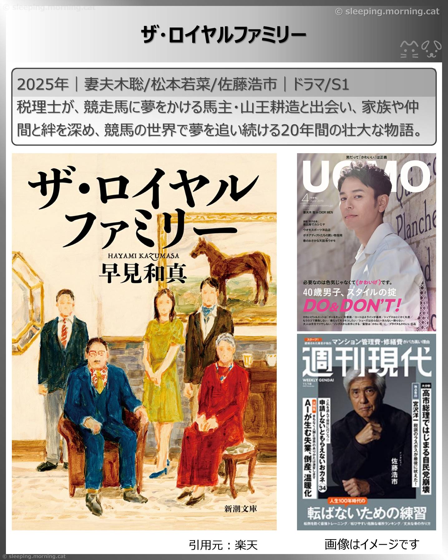 タイトル：ザ・ロイヤルファミリー