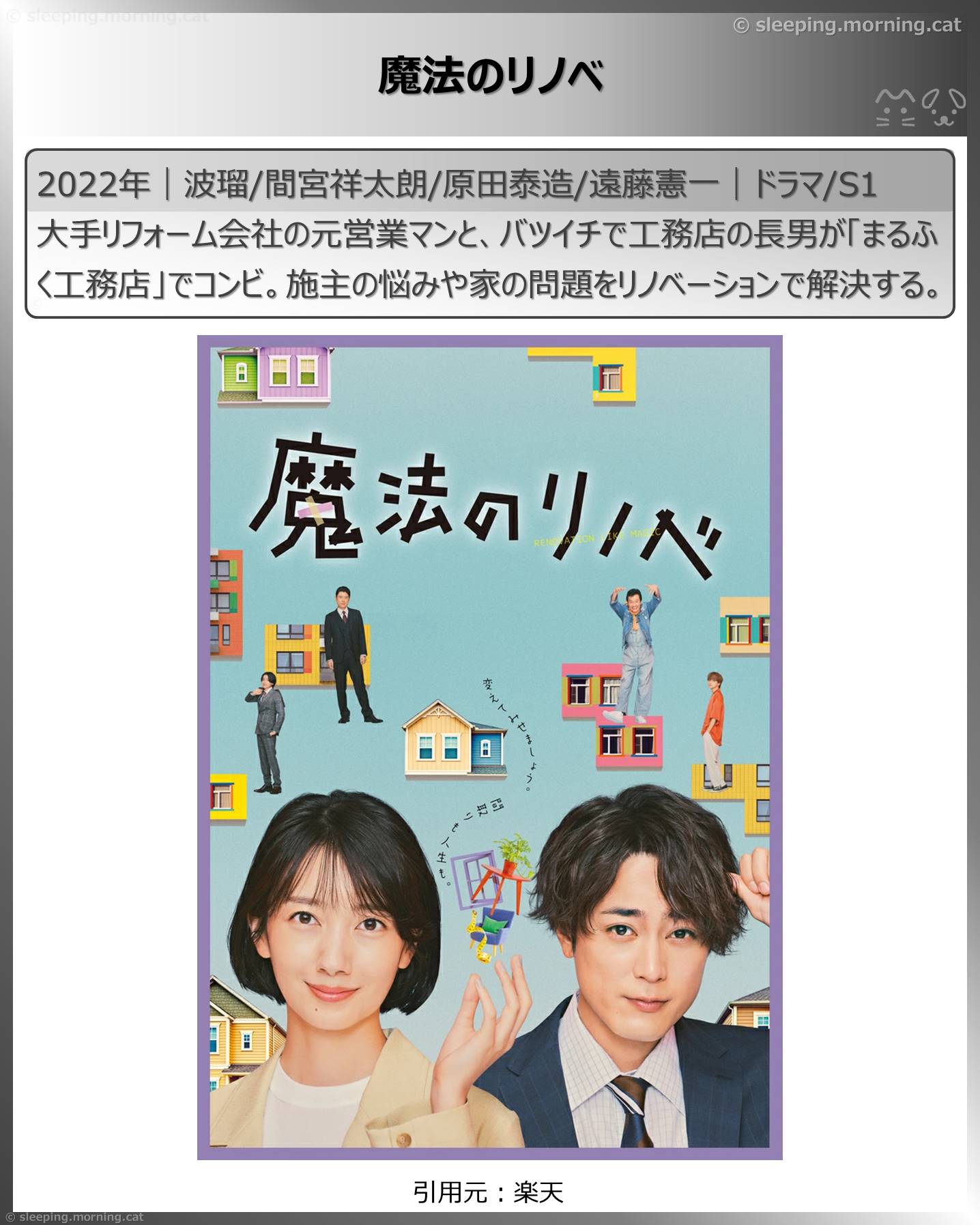 タイトル：魔法のリノベ
