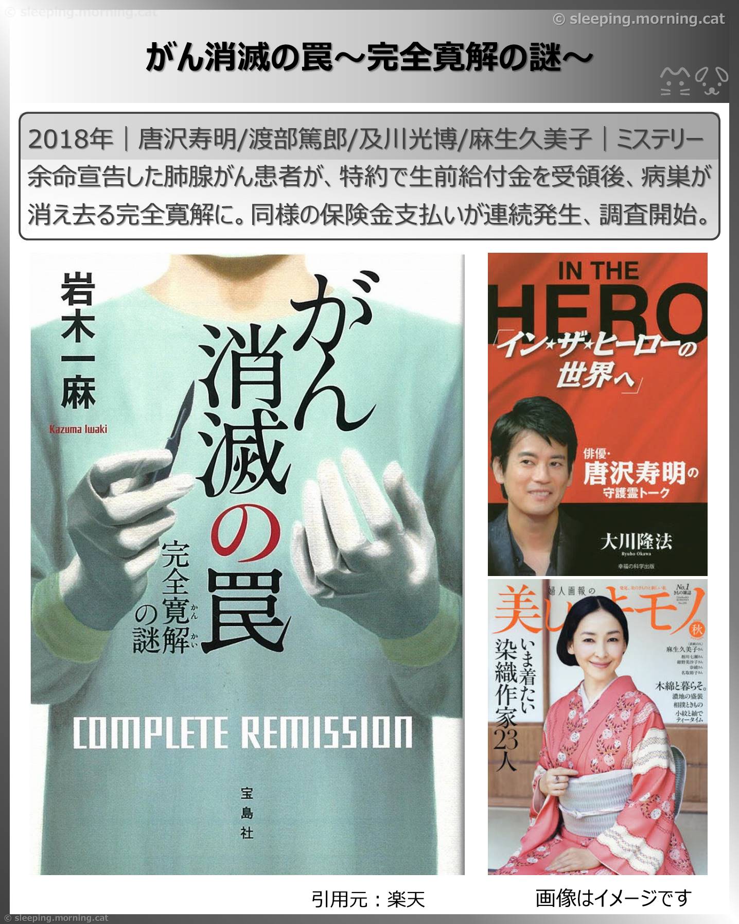 タイトル：がん消滅の罠～完全寛解の謎～