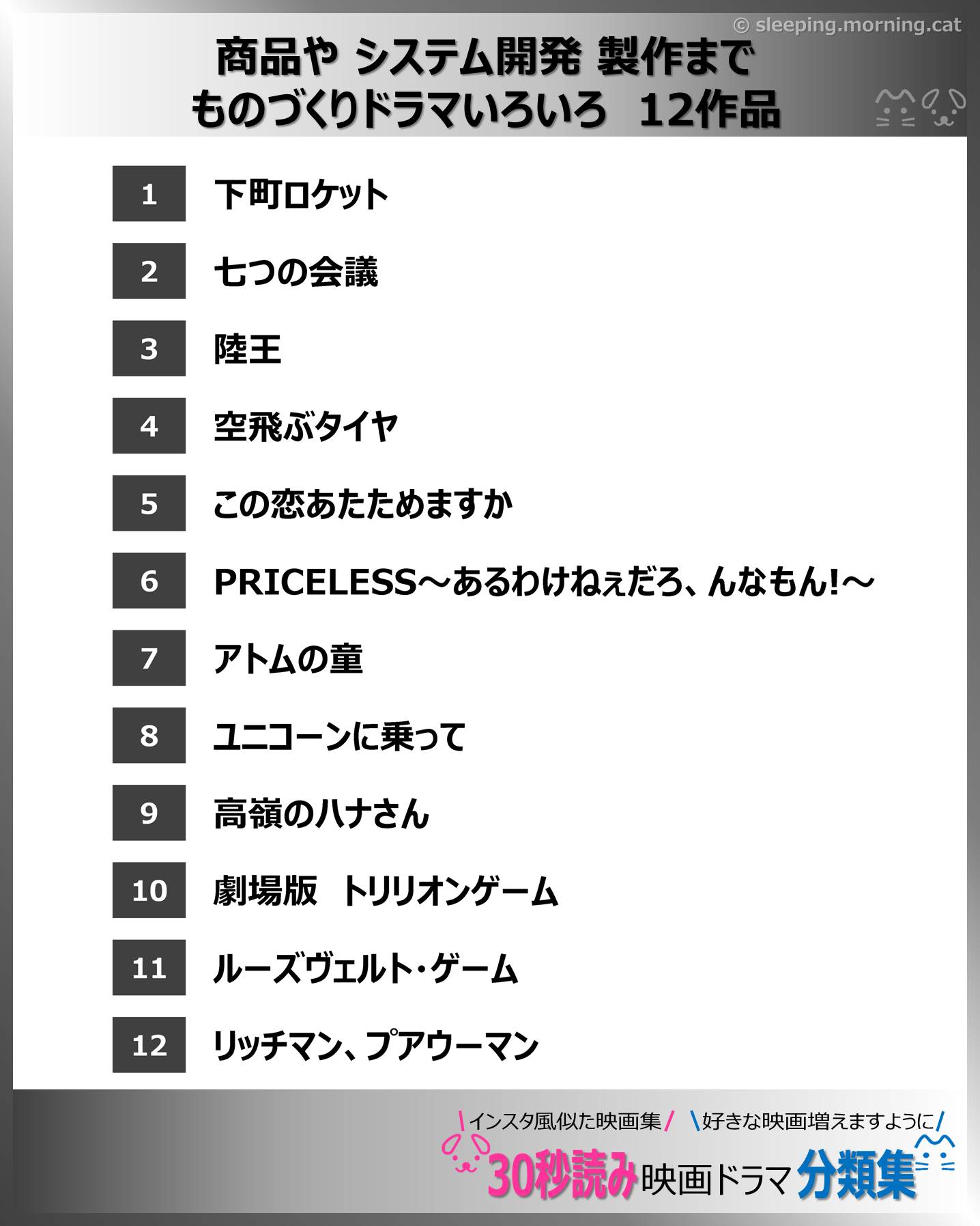 目次：商品や システム開発 製作まで ものづくりドラマいろいろ：映画ドラマの紹介、代表作、おすすめ教えて主演映画、主演ドラマ