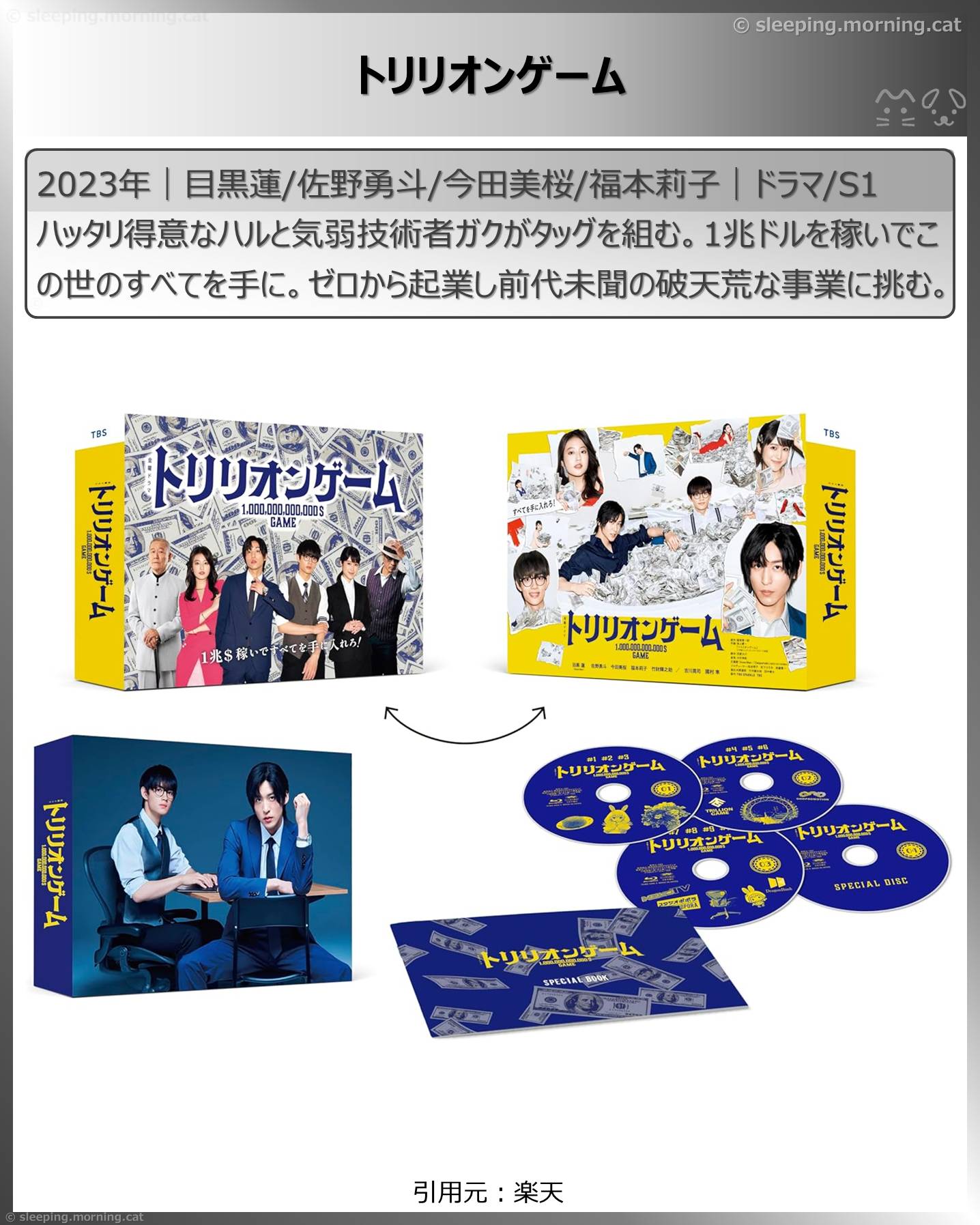 ものづくりドラマいろいろ：トリリオンゲーム