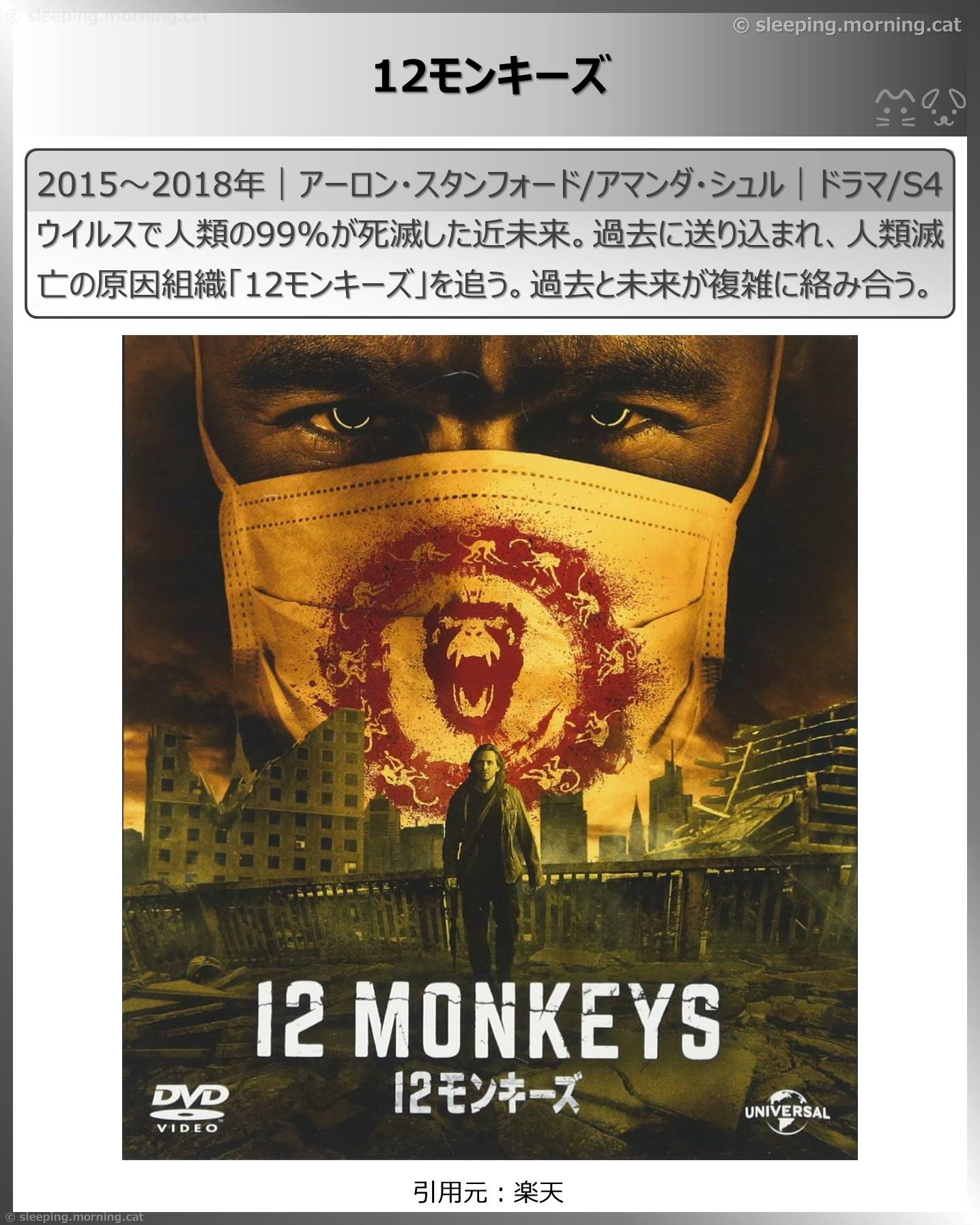 タイトル：12モンキーズ