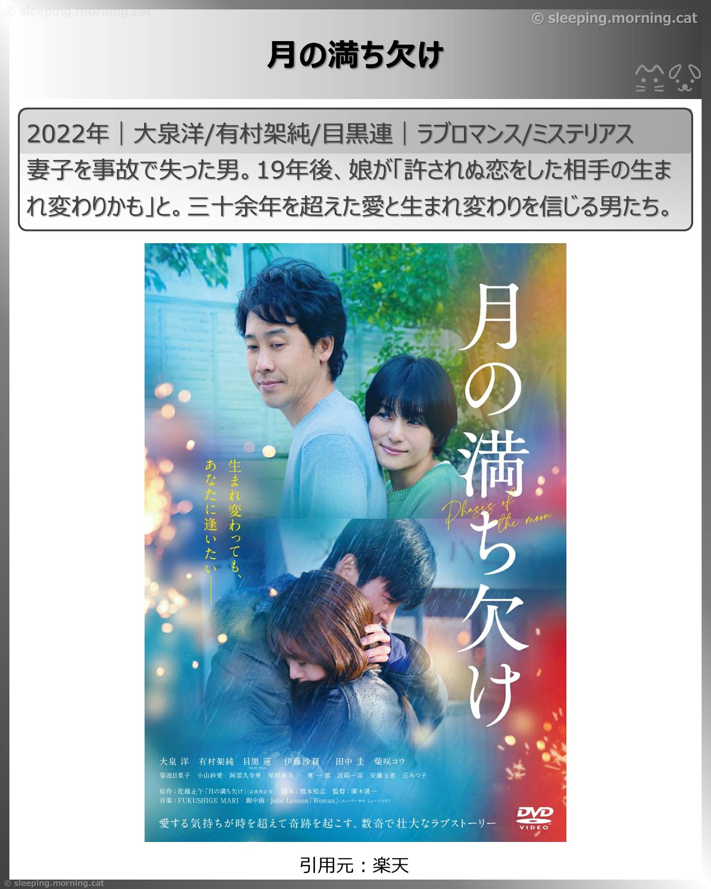 タイトル：月の満ち欠け