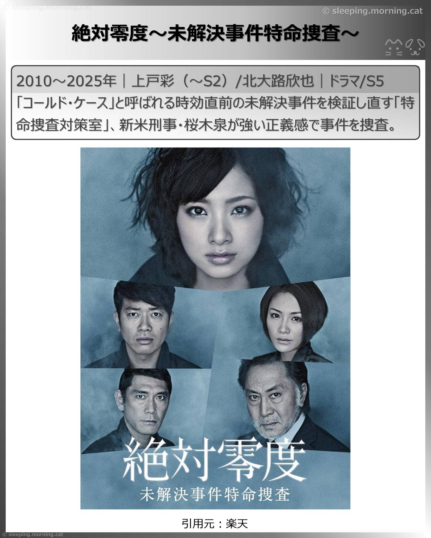 タイトル：絶対零度～未解決事件特命捜査～