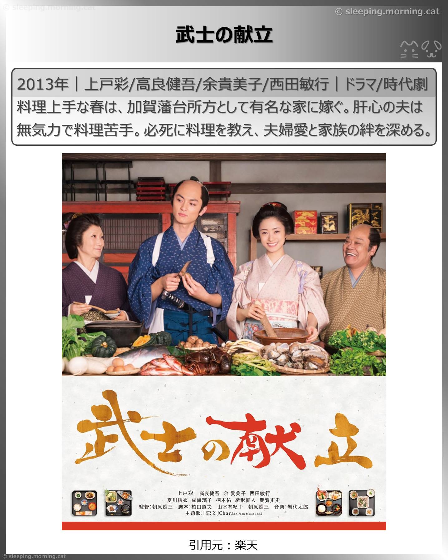 タイトル：武士の献立