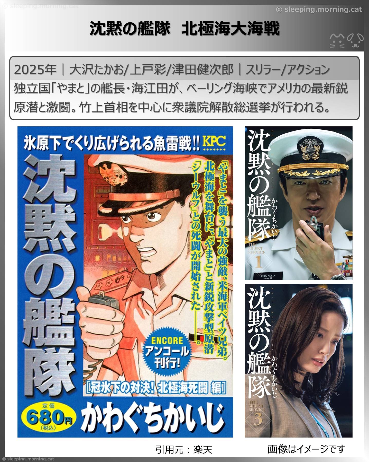 タイトル：沈黙の艦隊北極海大海戦