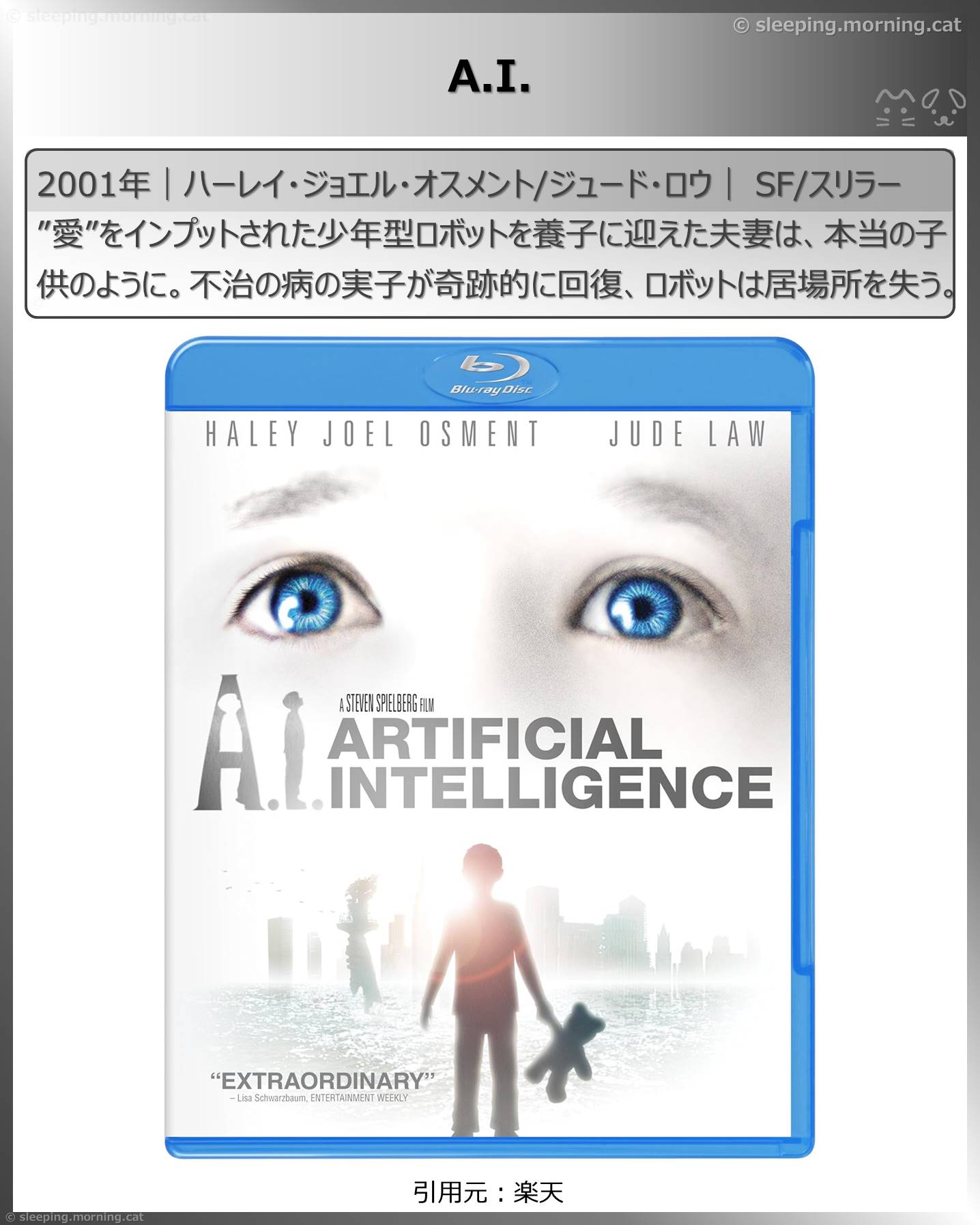 タイトル：A.I.