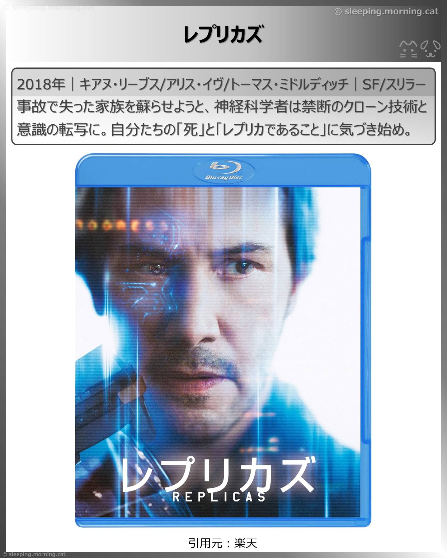 タイトル：レプリカズ