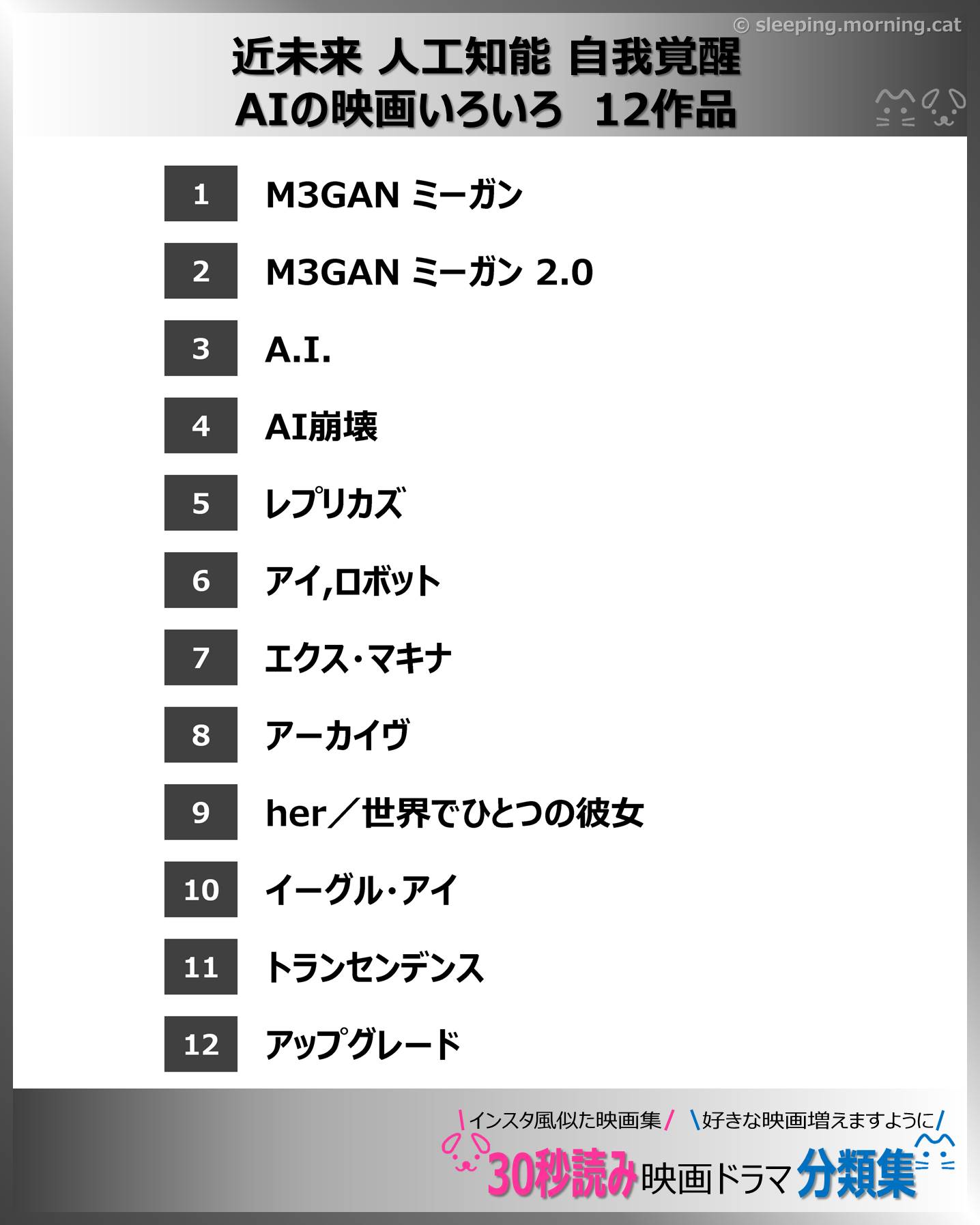 目次：近未来 人工知能 自我覚醒 AIの映画いろいろ：映画ドラマの紹介、代表作、おすすめ教えて主演映画、主演ドラマ