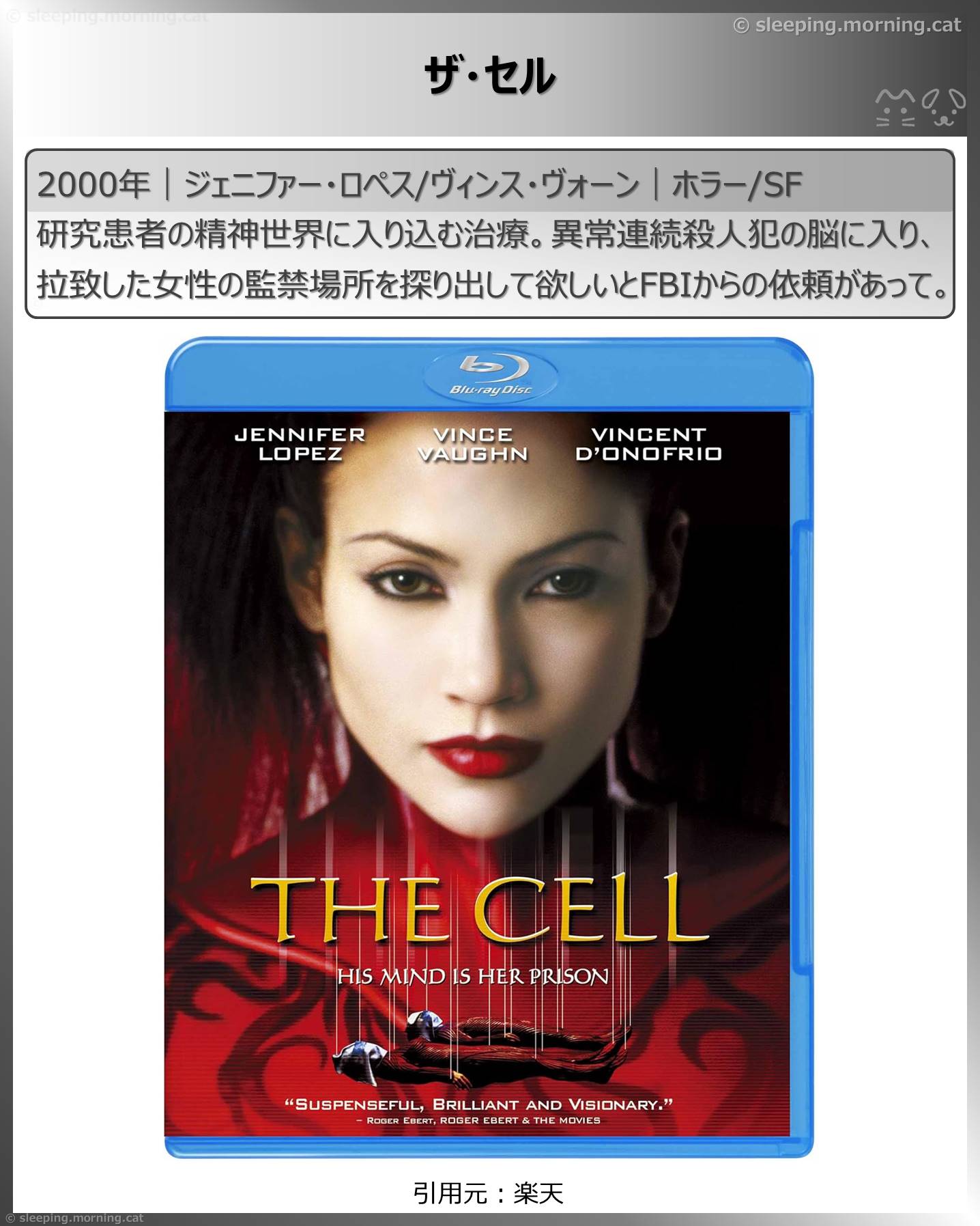 タイトル：ザ・セル