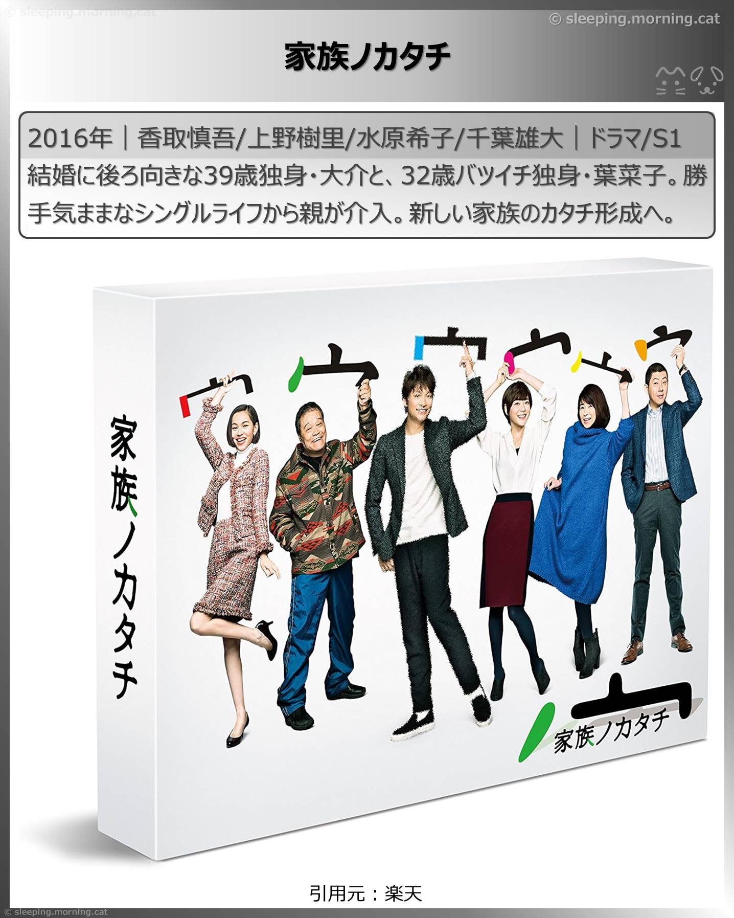 タイトル：家族ノカタチ