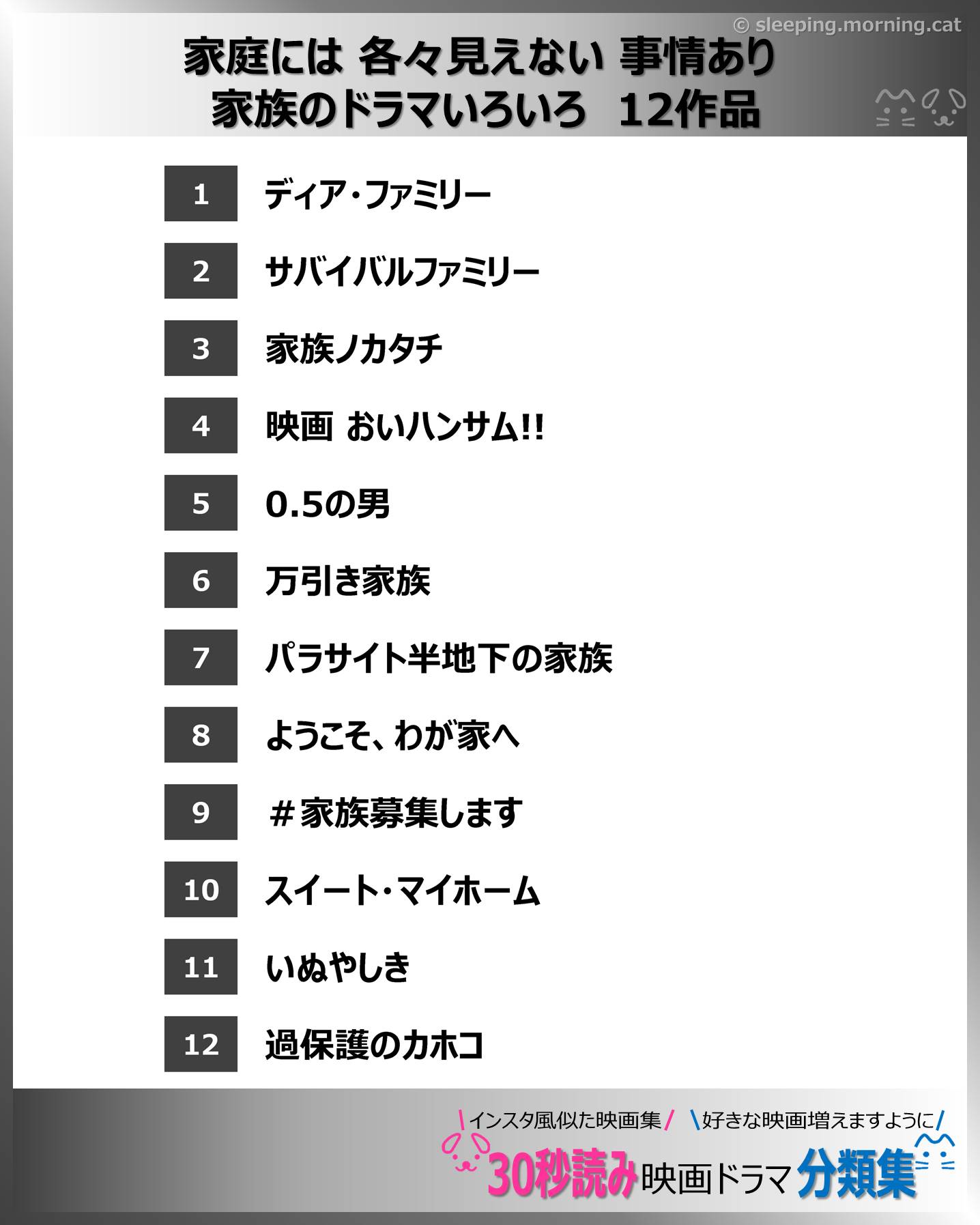 目次：家族映画：映画ドラマの紹介、代表作、おすすめ教えて主演映画、主演ドラマ