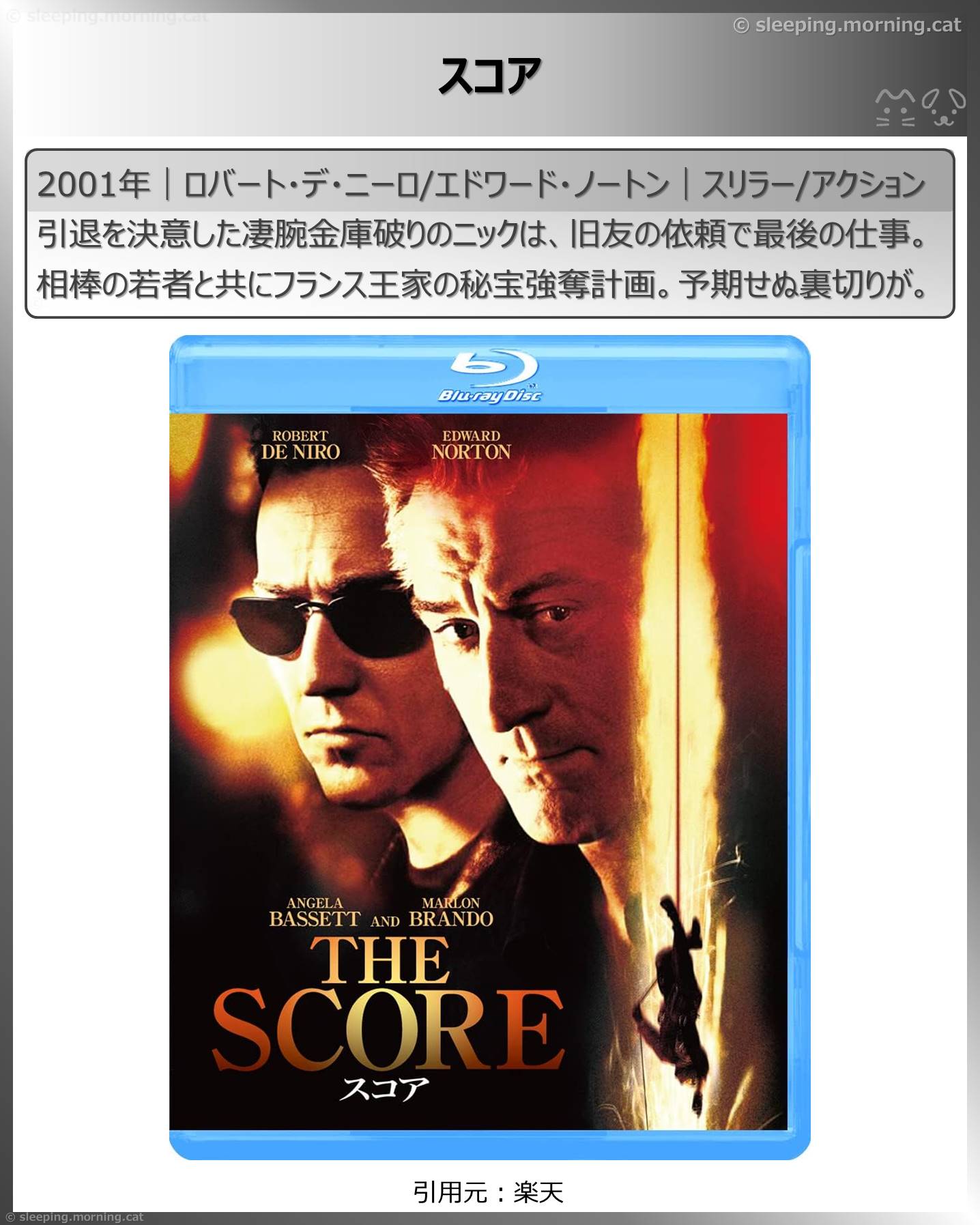 ロバート・デ・ニーロ：スコア