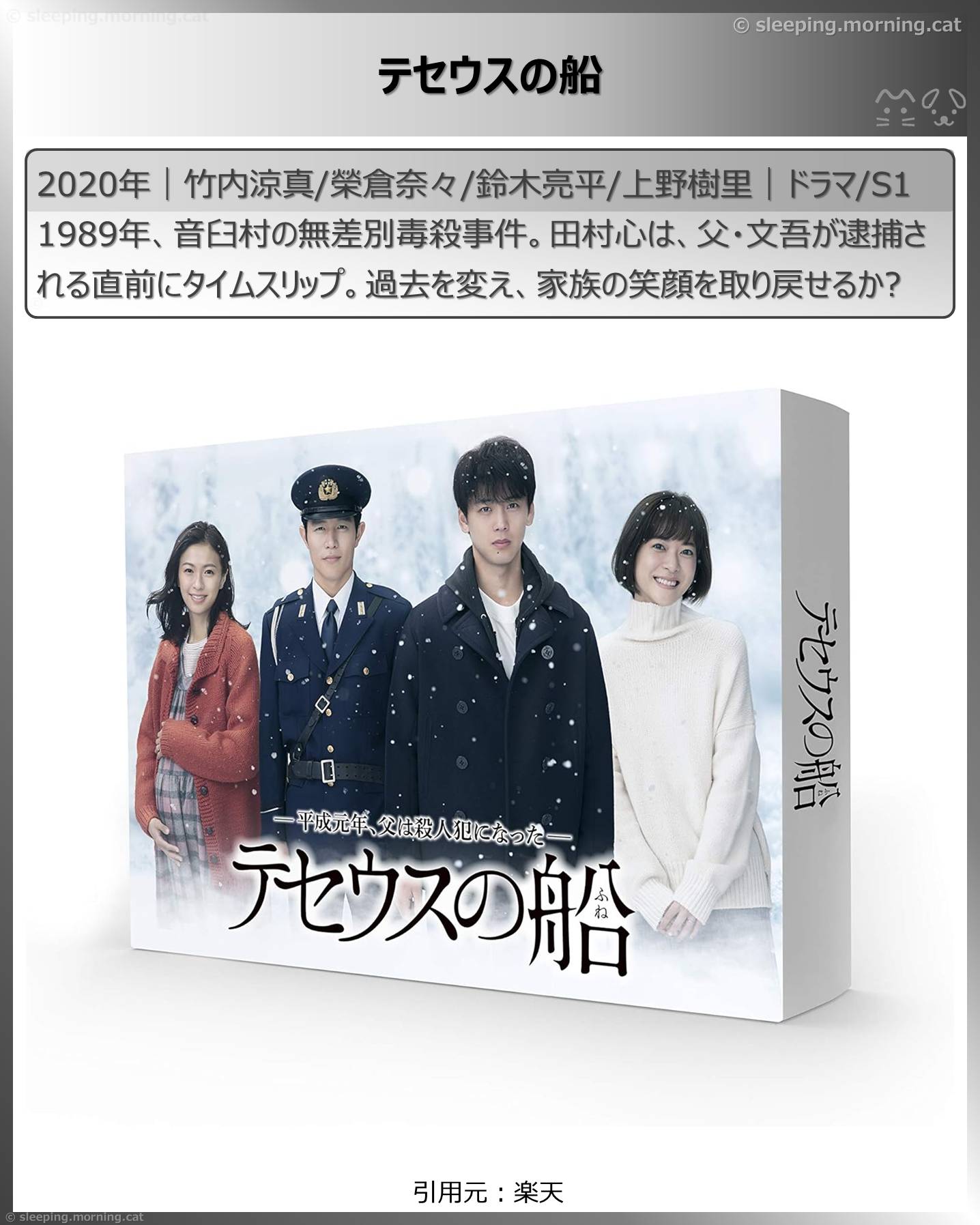 タイムトラベル、タイムループのドラマ：テセウスの船