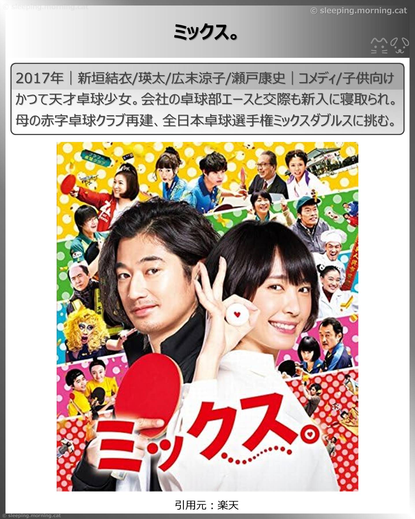アマプラ新着見放題2026年3月：ミックス。
