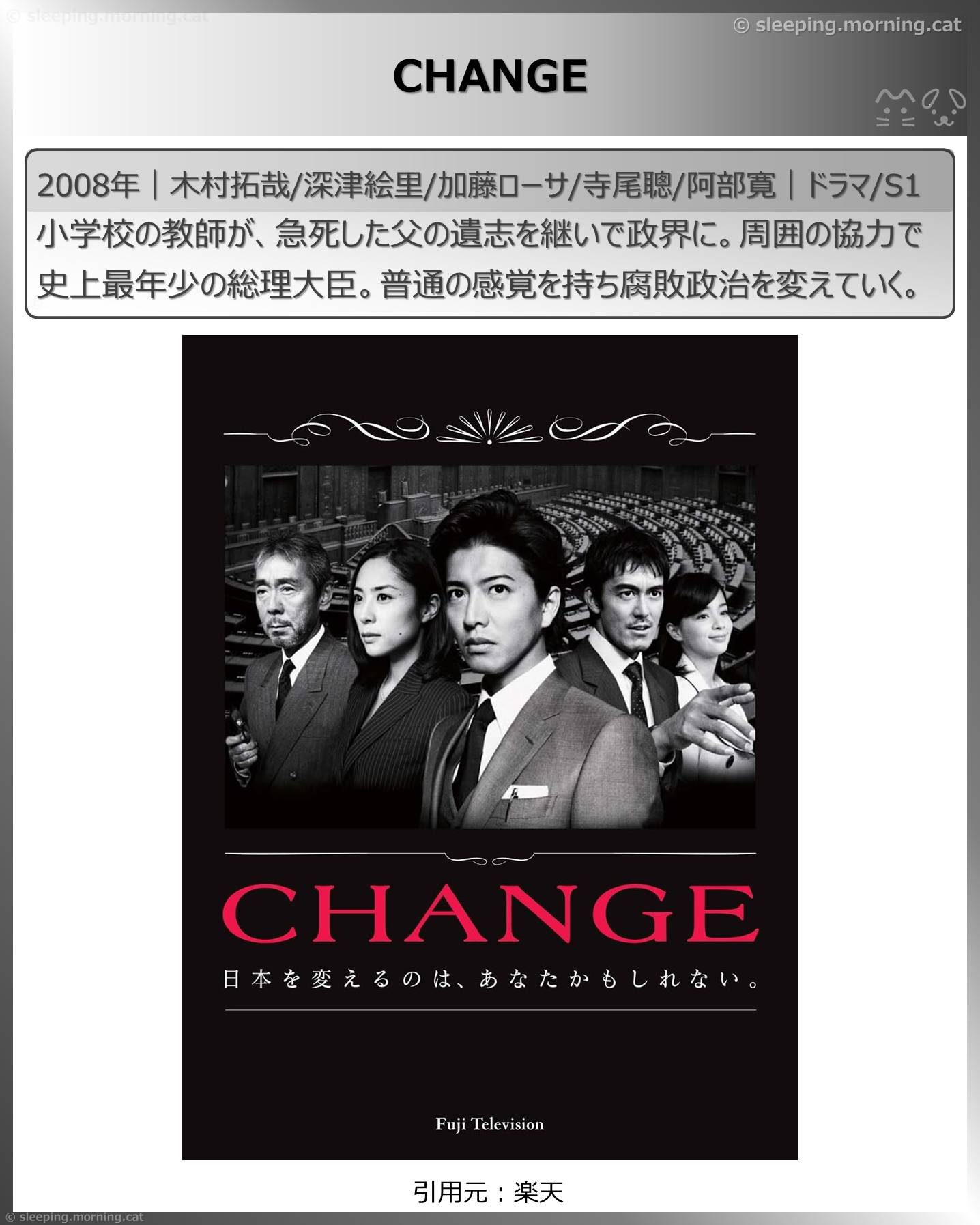 CHANGE