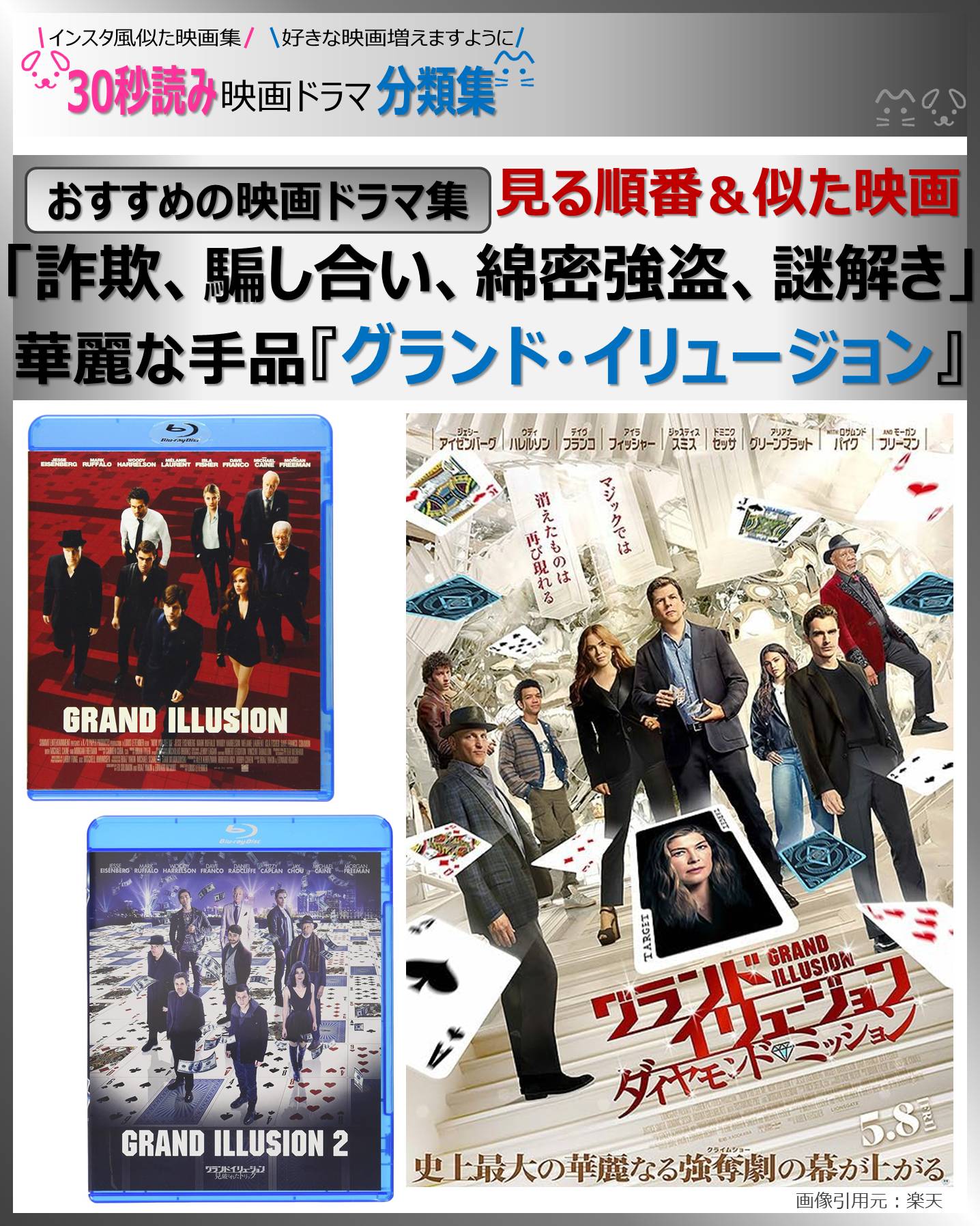 活動歴および当時の関連ビジュアル記録