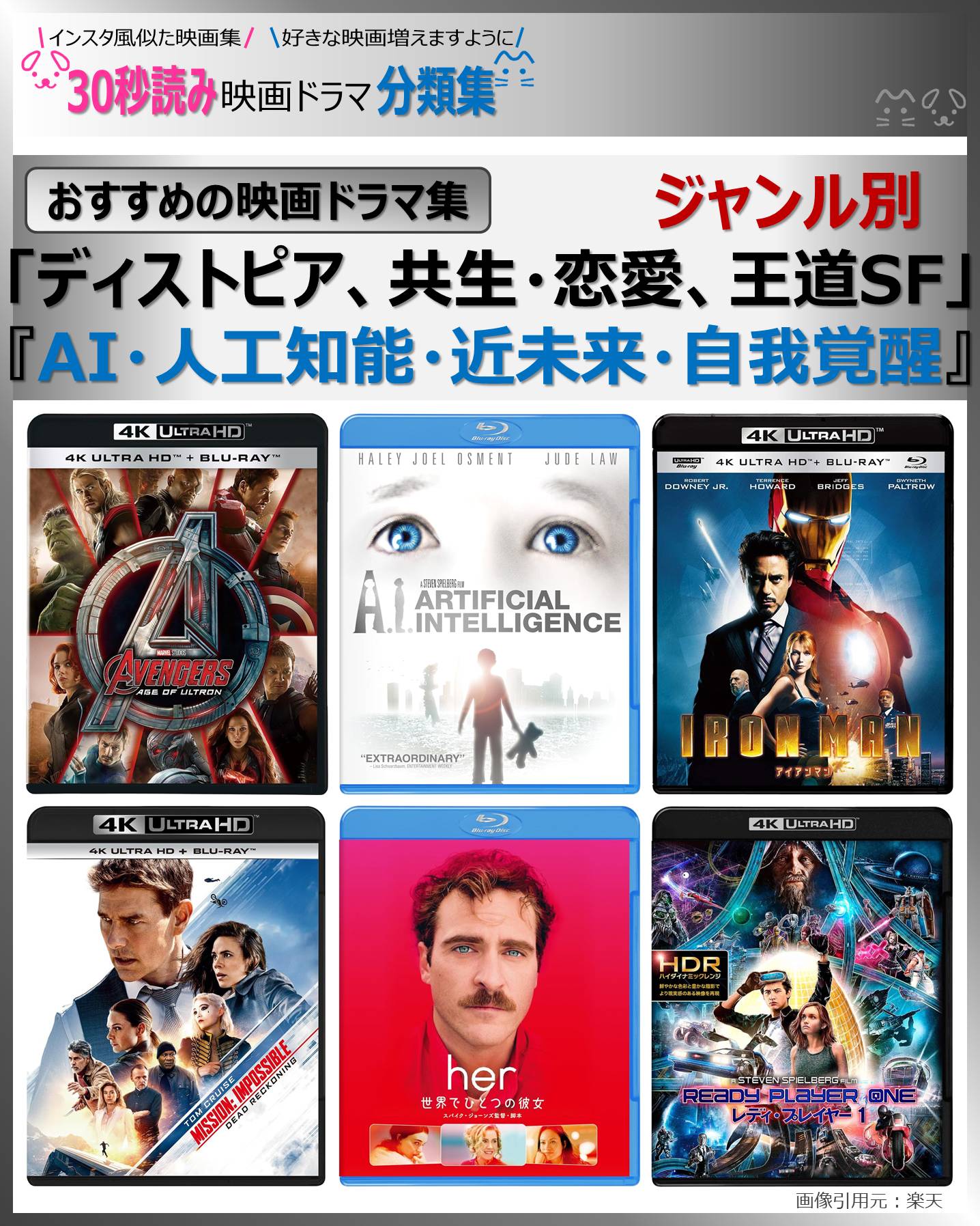 表紙：近未来AI覚醒映画