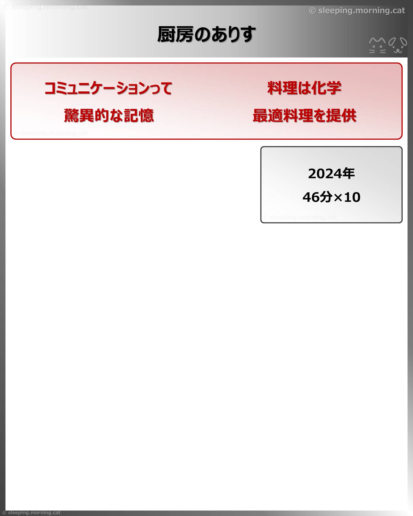 厨房のありす