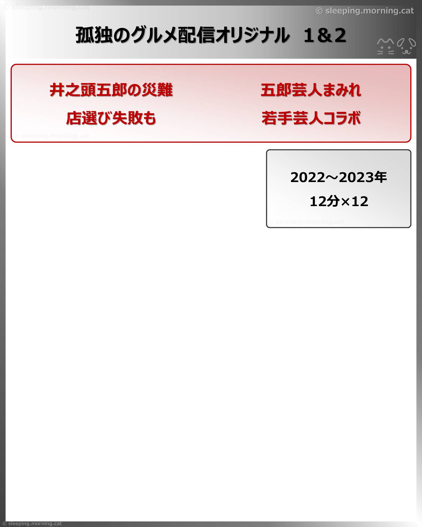孤独のグルメ配信オリジナル1＆2