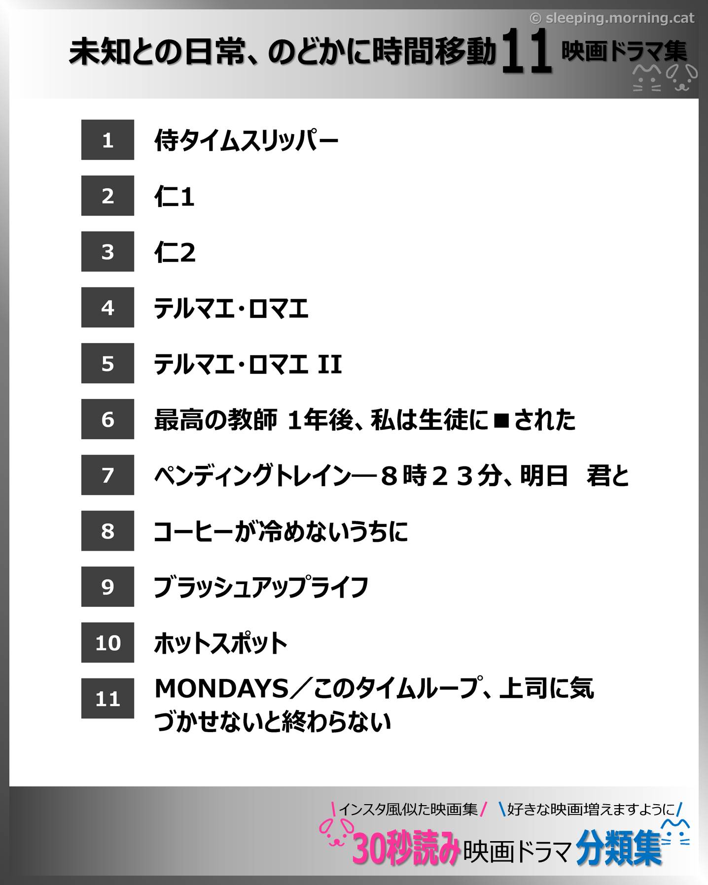目次