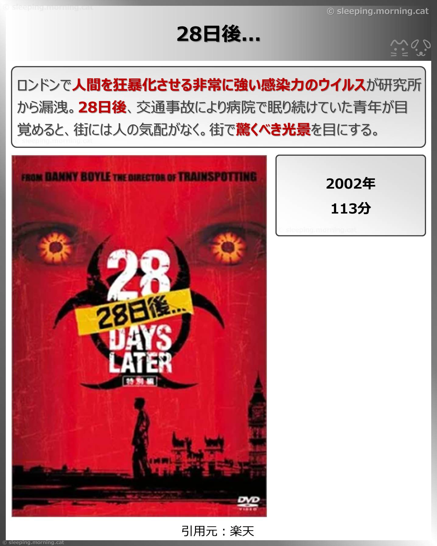 28日後...