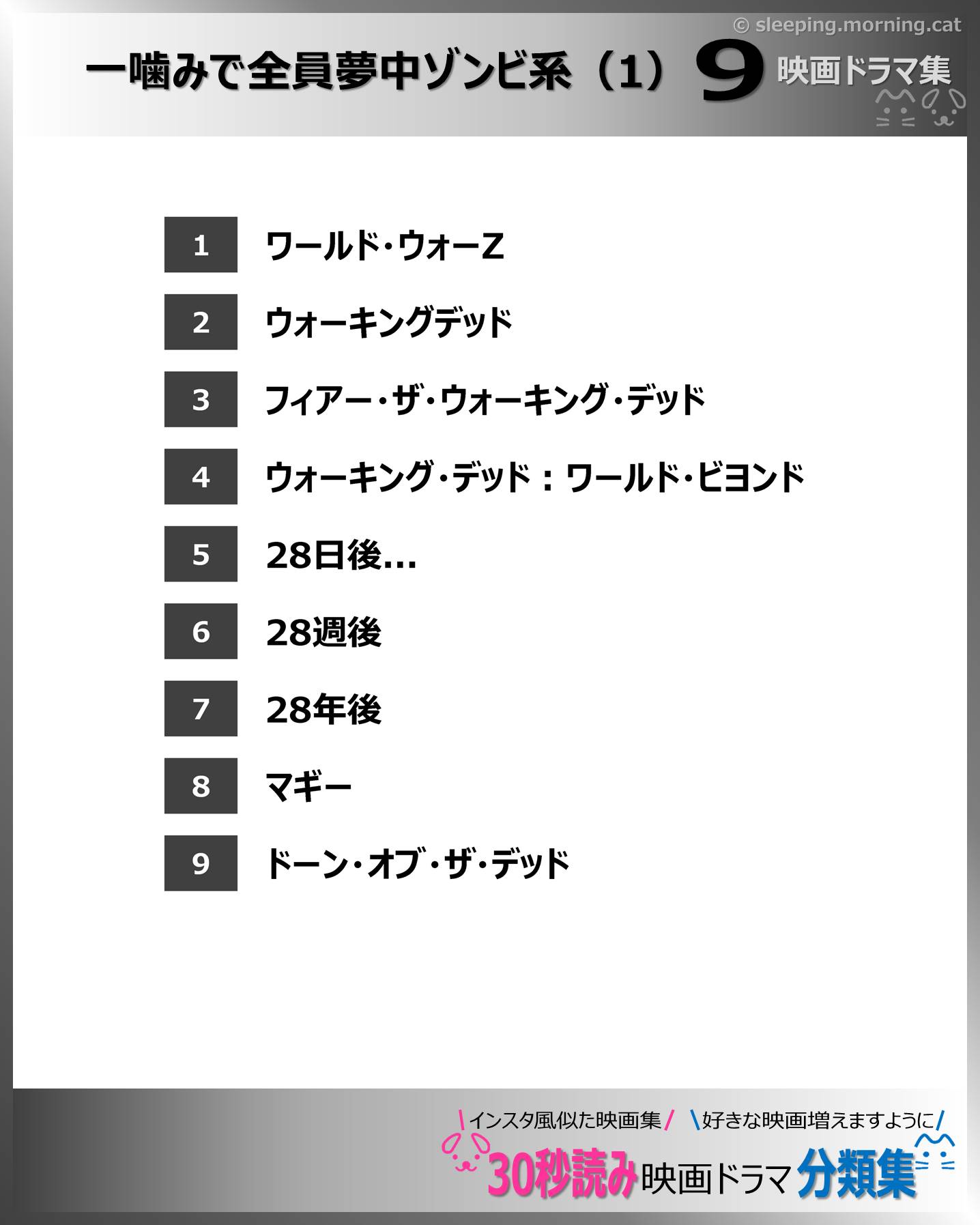 目次