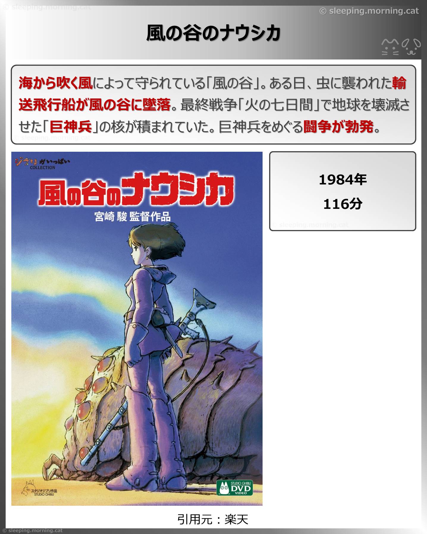 風の谷のナウシカ