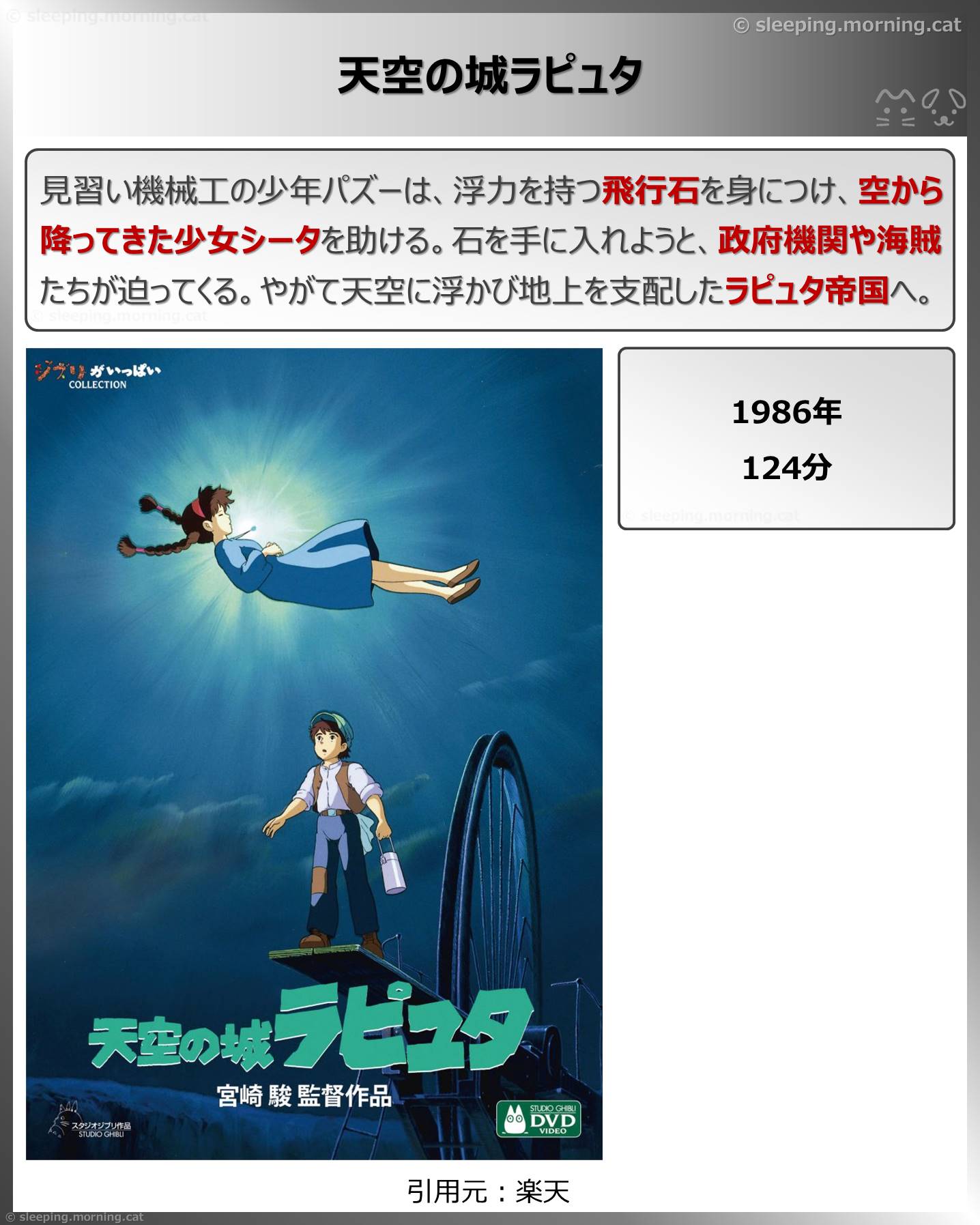 天空の城ラピュタ