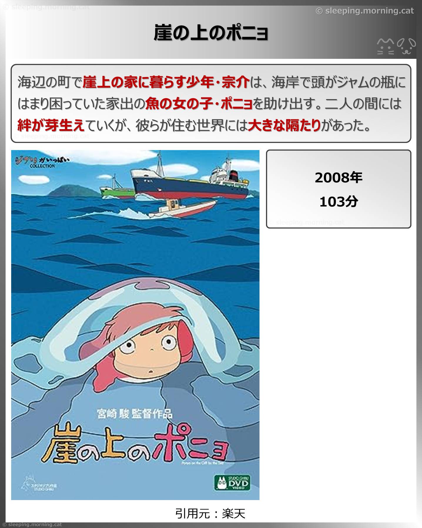崖の上のポニョ