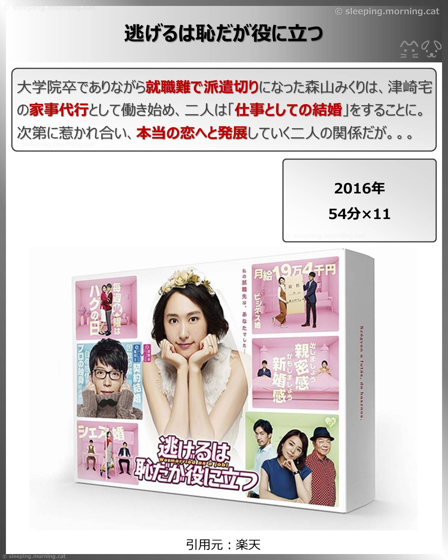 逃げるは恥だが役に立つ