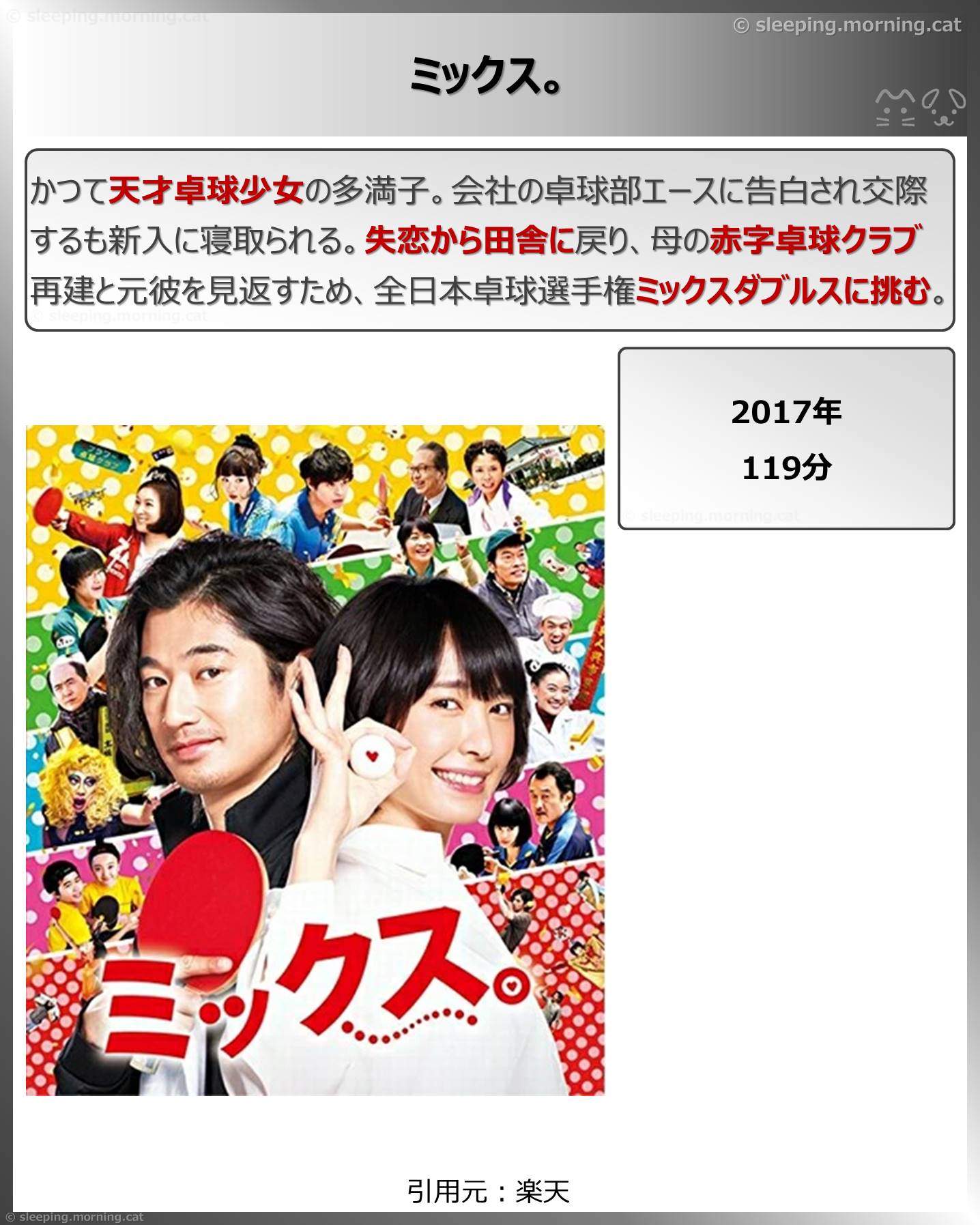 ミックス。