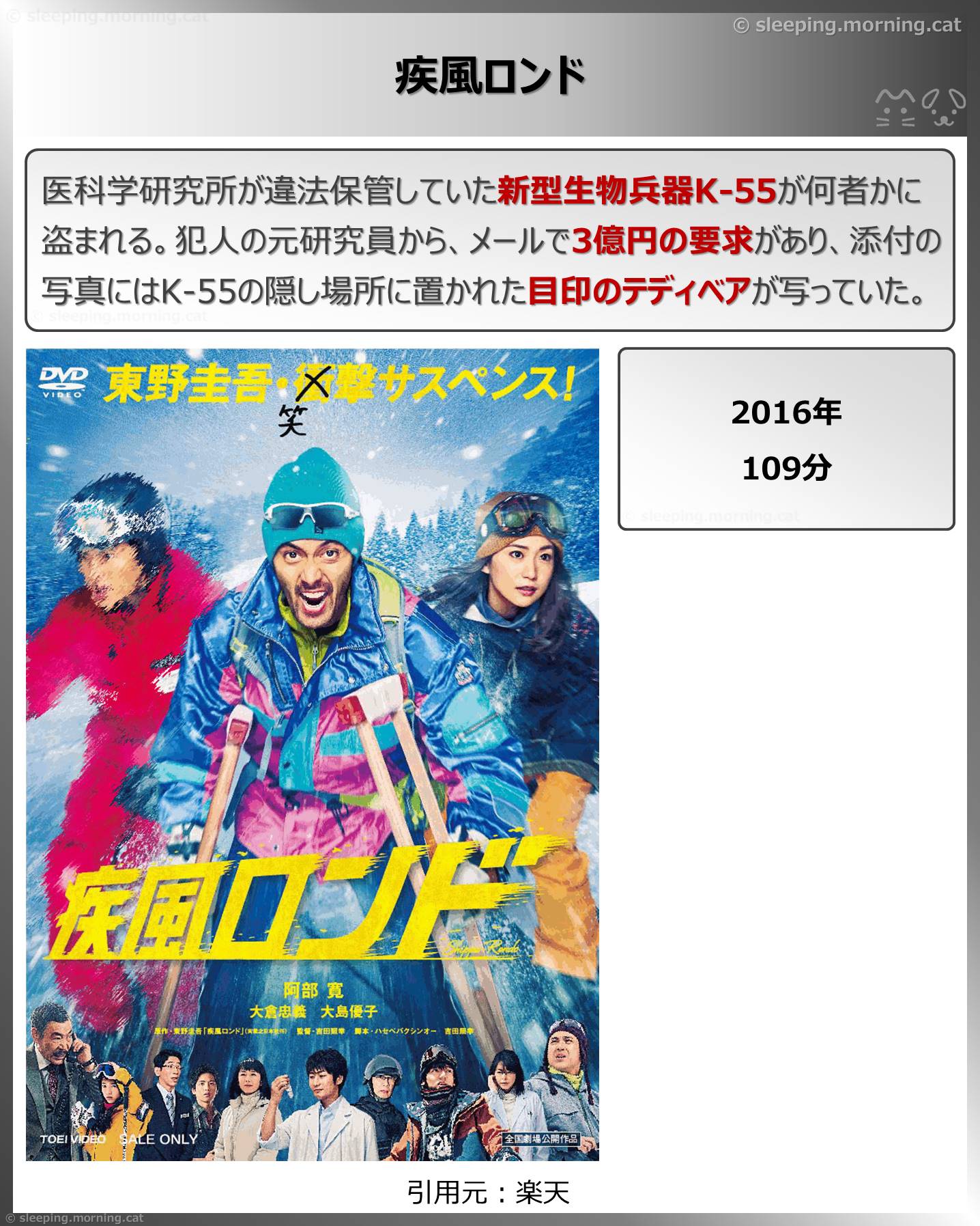 疾風ロンド