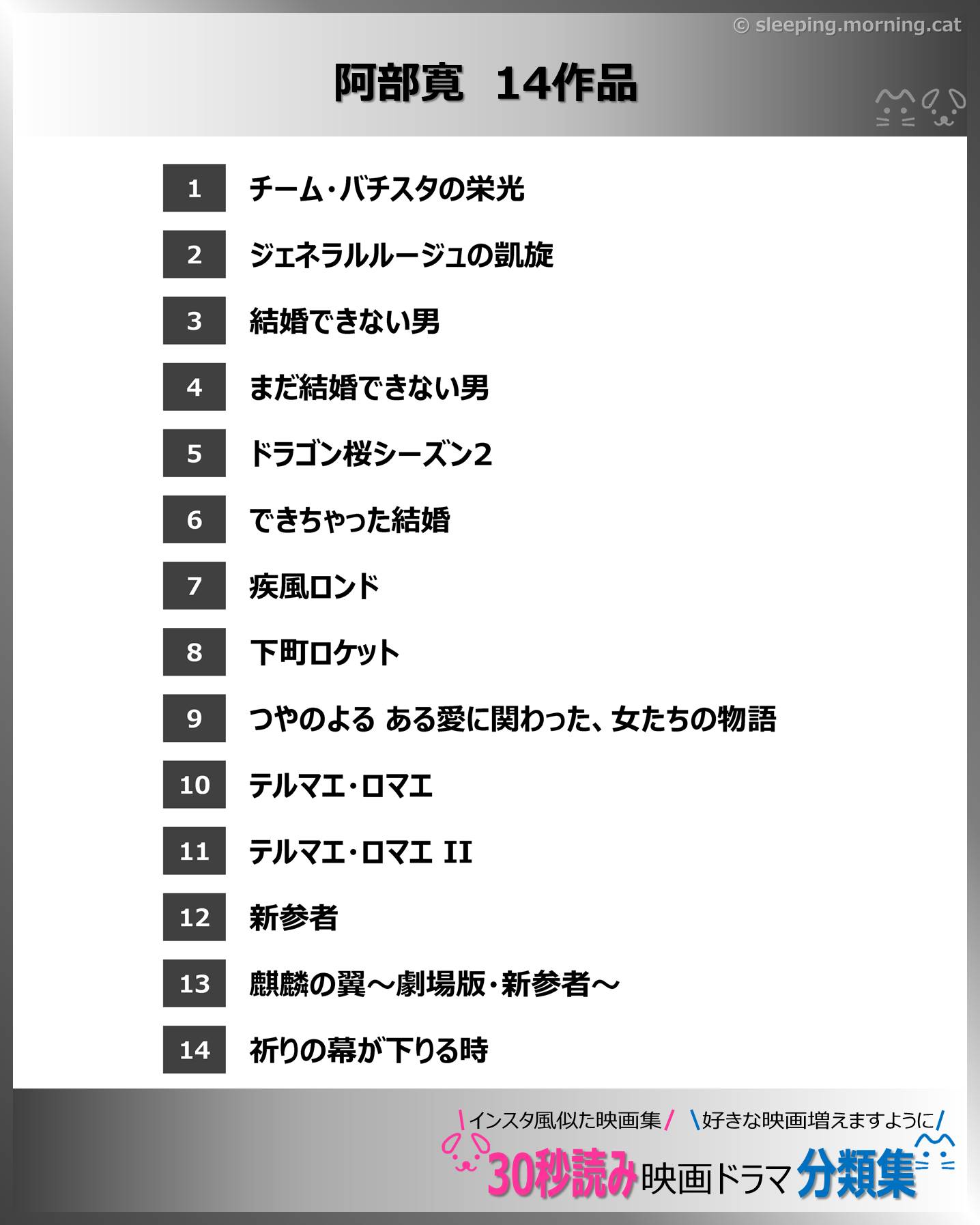 目次