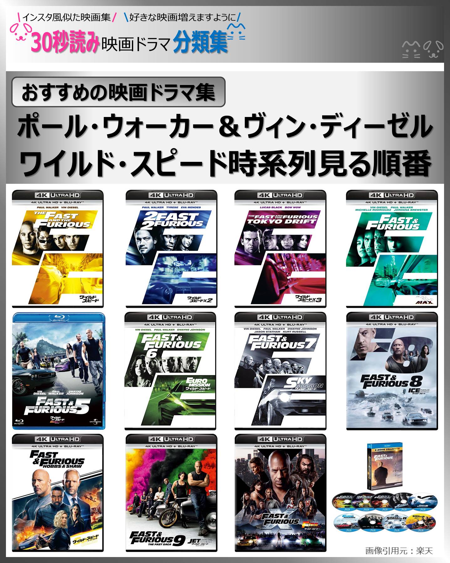 ワイルド・スピード時系列見る順番（ポール・ウォーカー＆ヴィン・ディーゼル）【おすすめの映画ドラマ集】